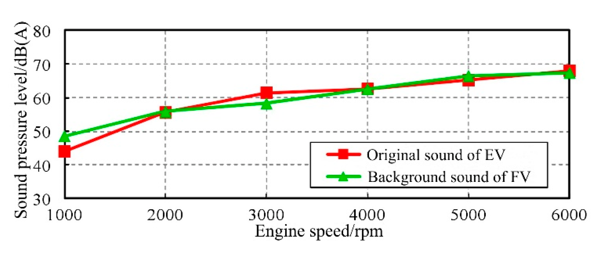 Applsci 12 10768 g013 Applsci 12 10768 g013