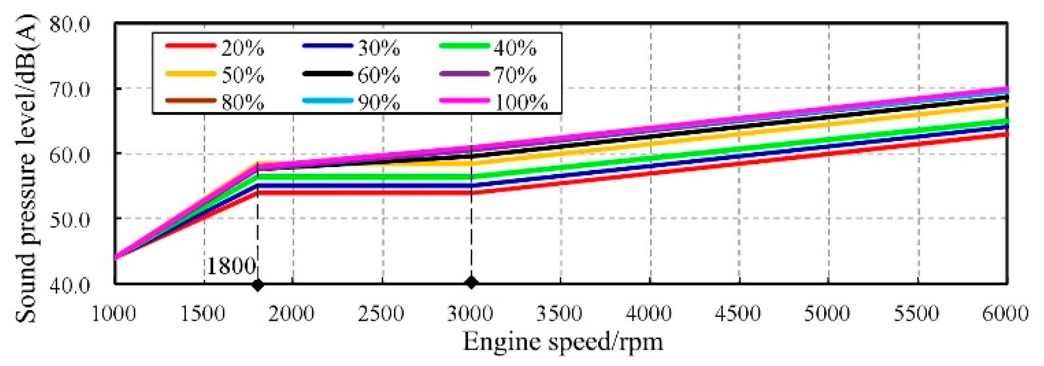 Applsci 12 10768 g016 Applsci 12 10768 g016