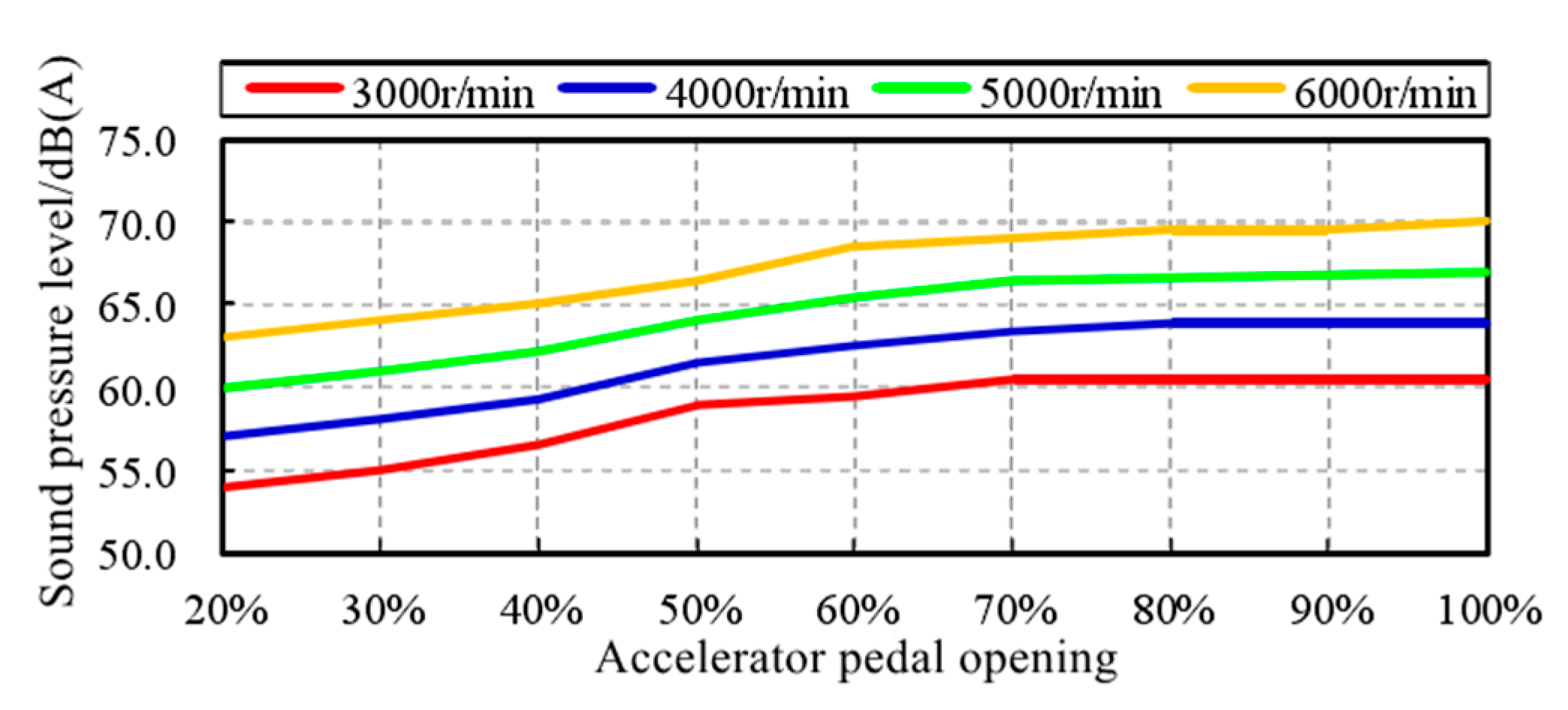 Applsci 12 10768 g017 Applsci 12 10768 g017