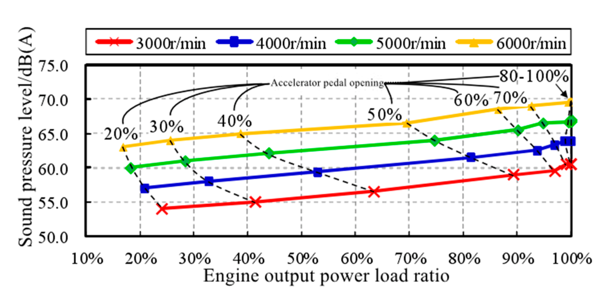 Applsci 12 10768 g018 Applsci 12 10768 g018
