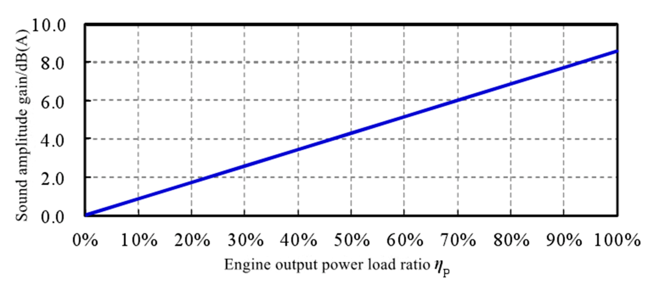 Applsci 12 10768 g019 Applsci 12 10768 g019