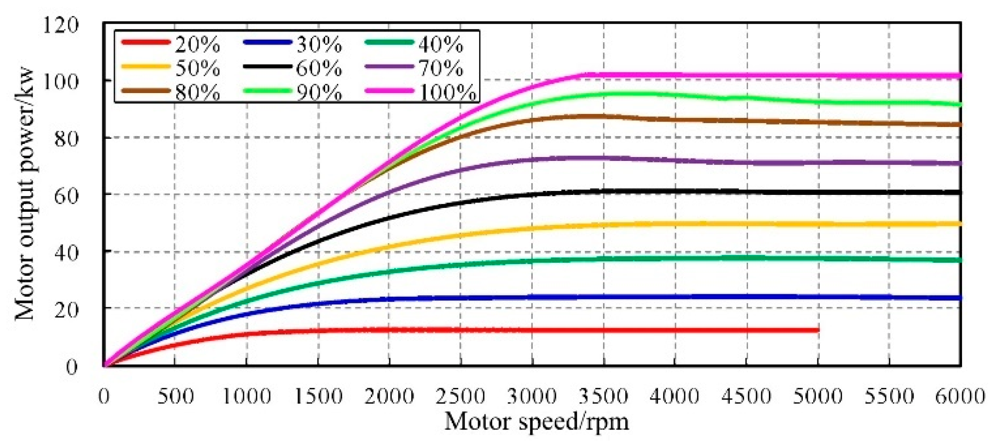 Applsci 12 10768 g021 Applsci 12 10768 g021