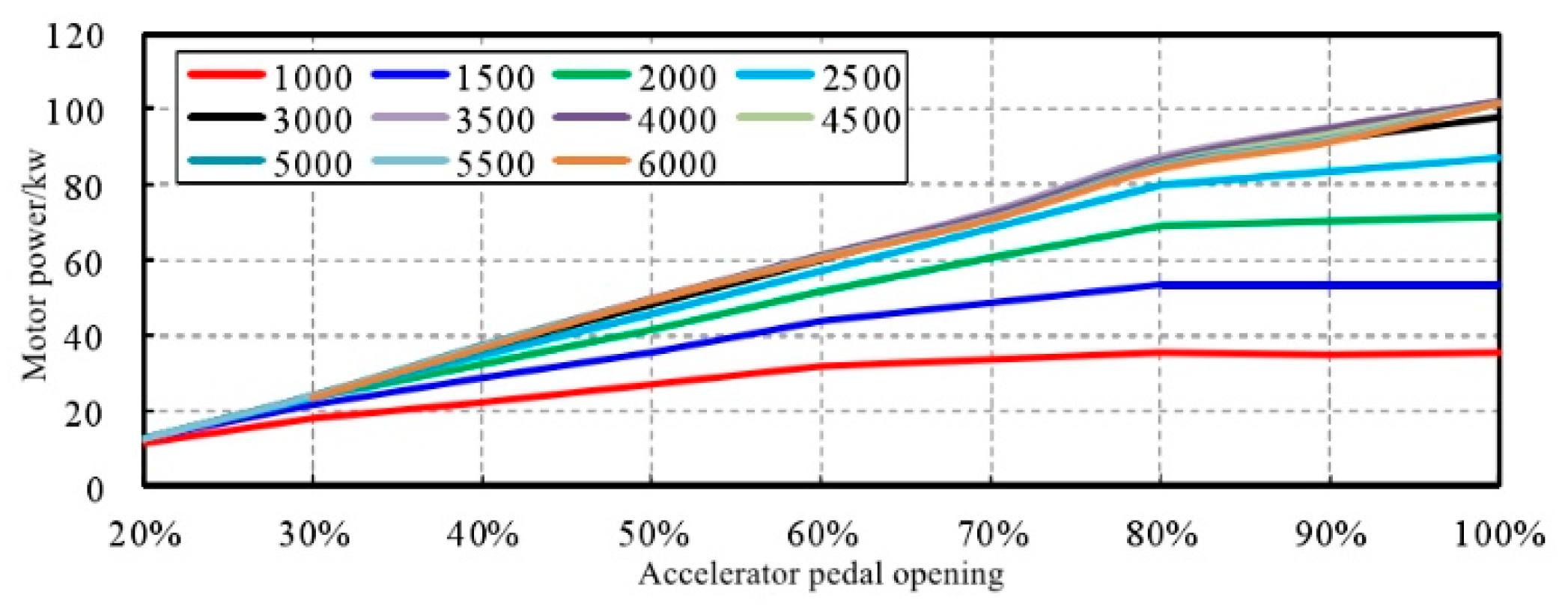 Applsci 12 10768 g022 Applsci 12 10768 g022