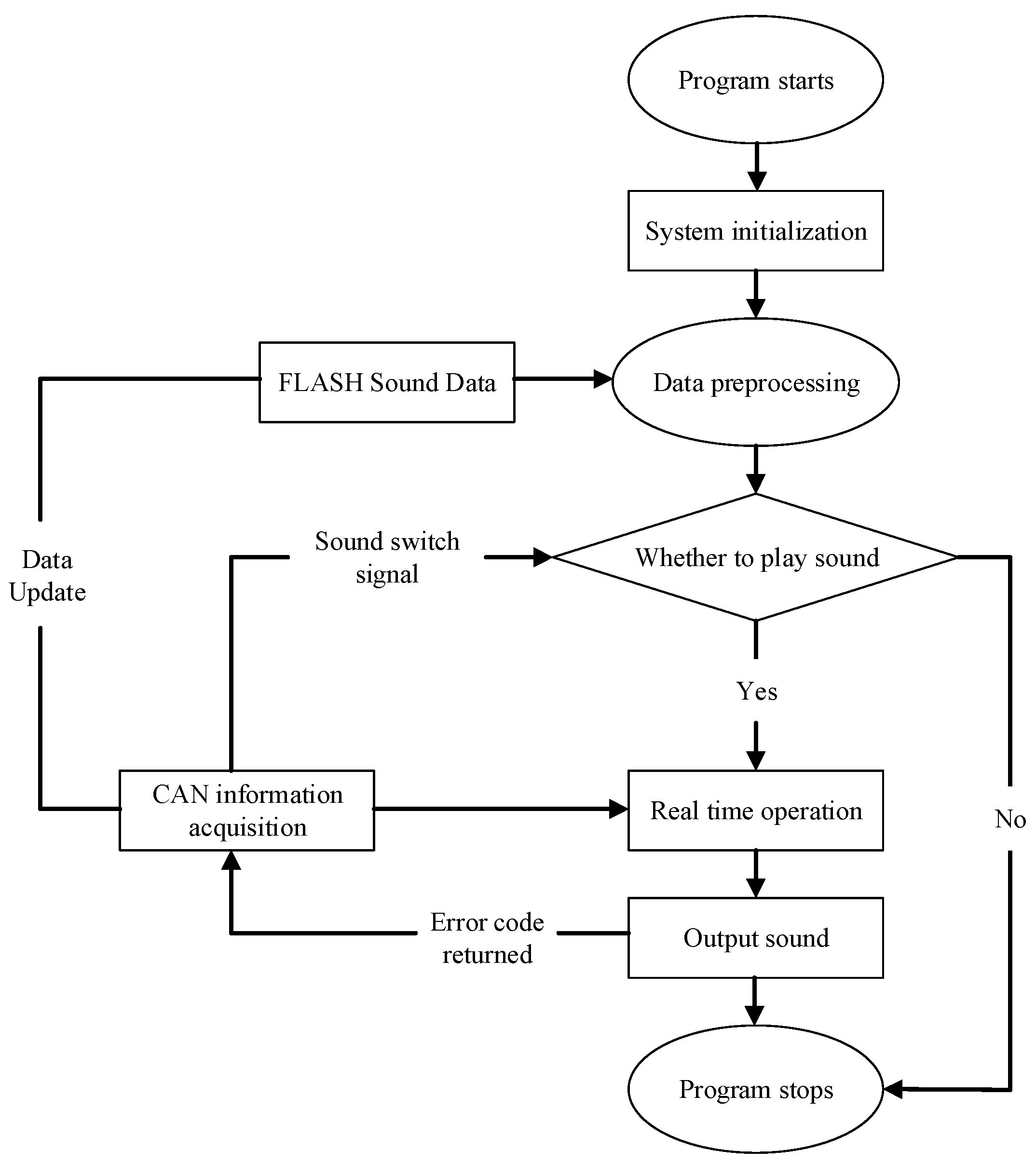 Applsci 12 10768 g027 Applsci 12 10768 g027