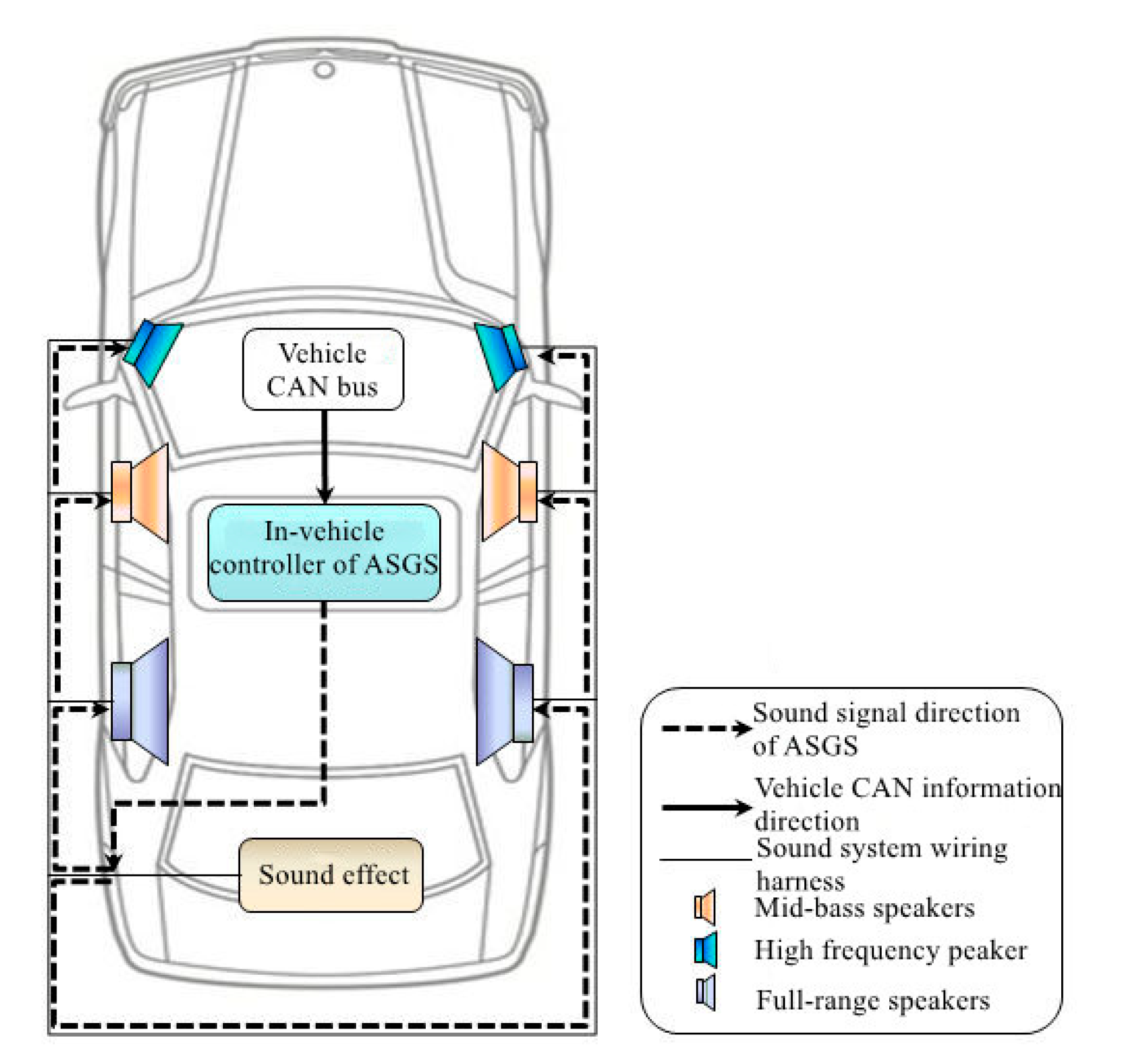 Applsci 12 10768 g031 Applsci 12 10768 g031
