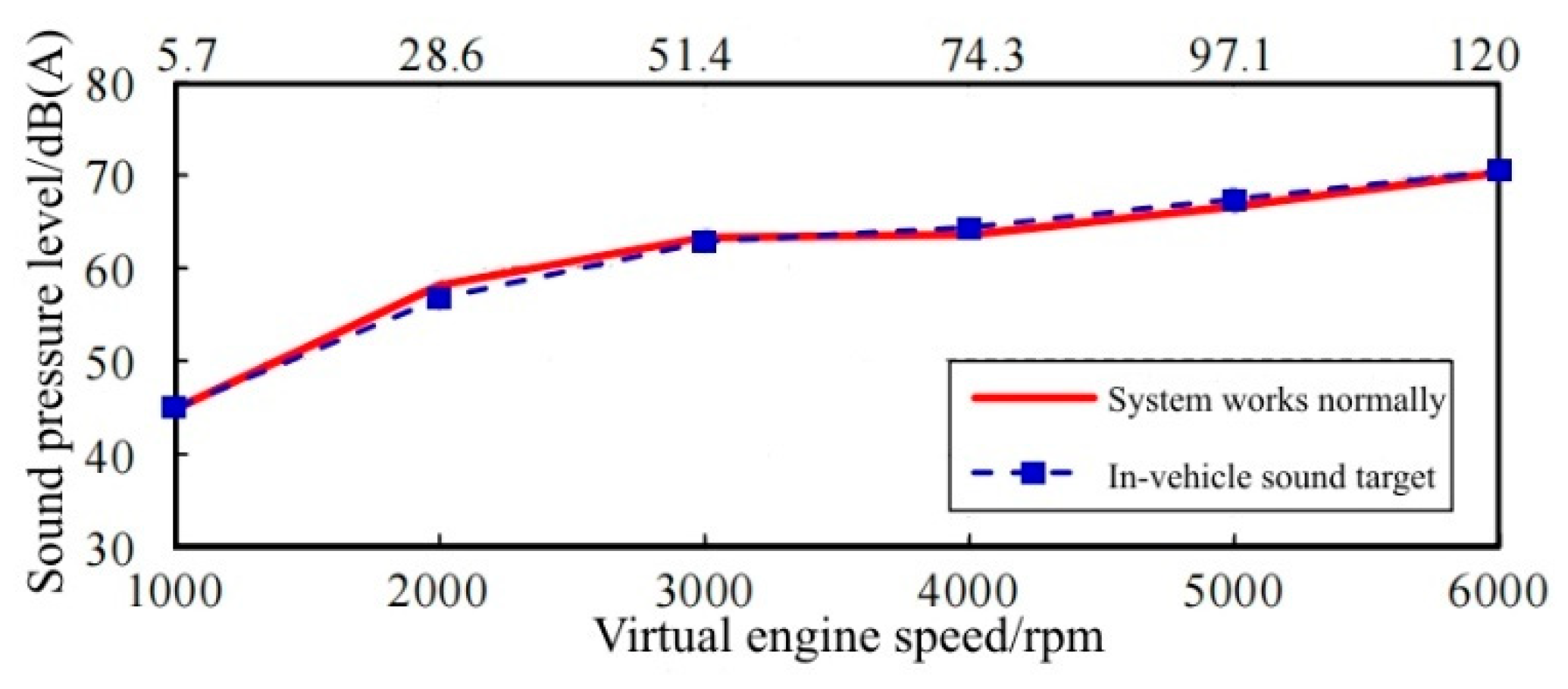 Applsci 12 10768 g036 Applsci 12 10768 g036