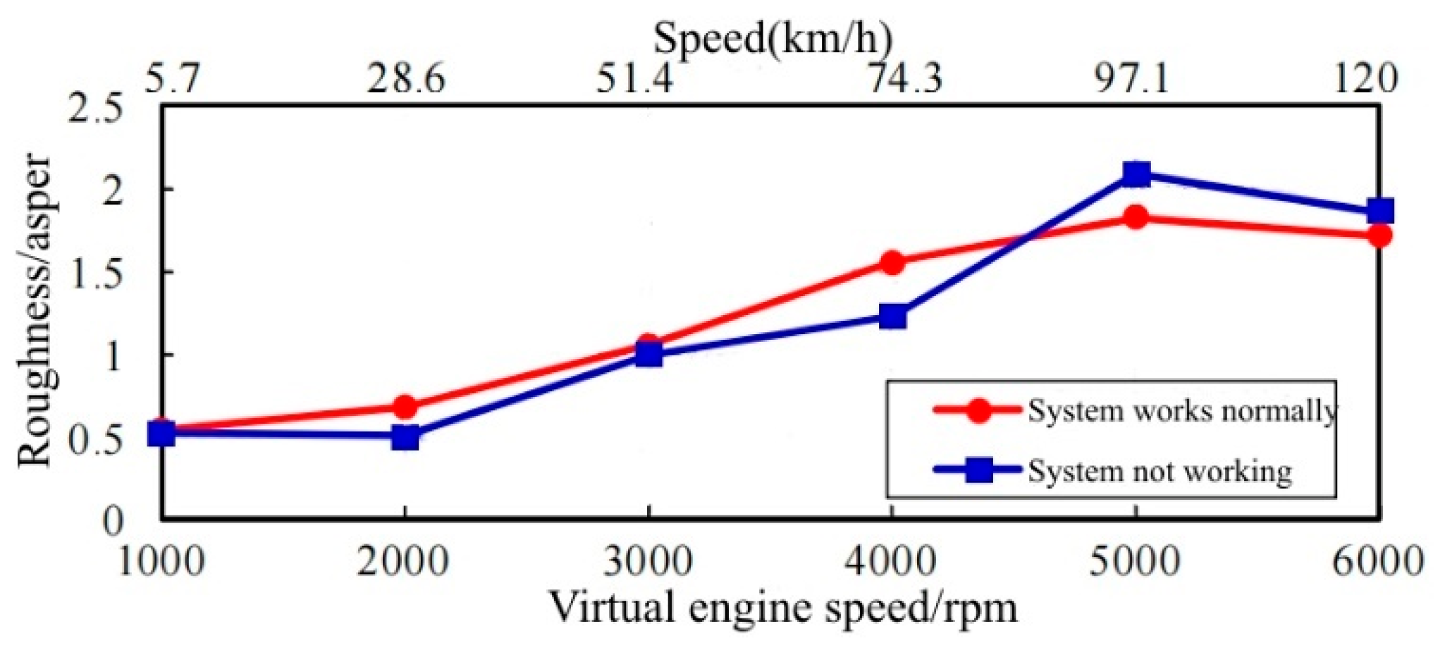 Applsci 12 10768 g039 Applsci 12 10768 g039