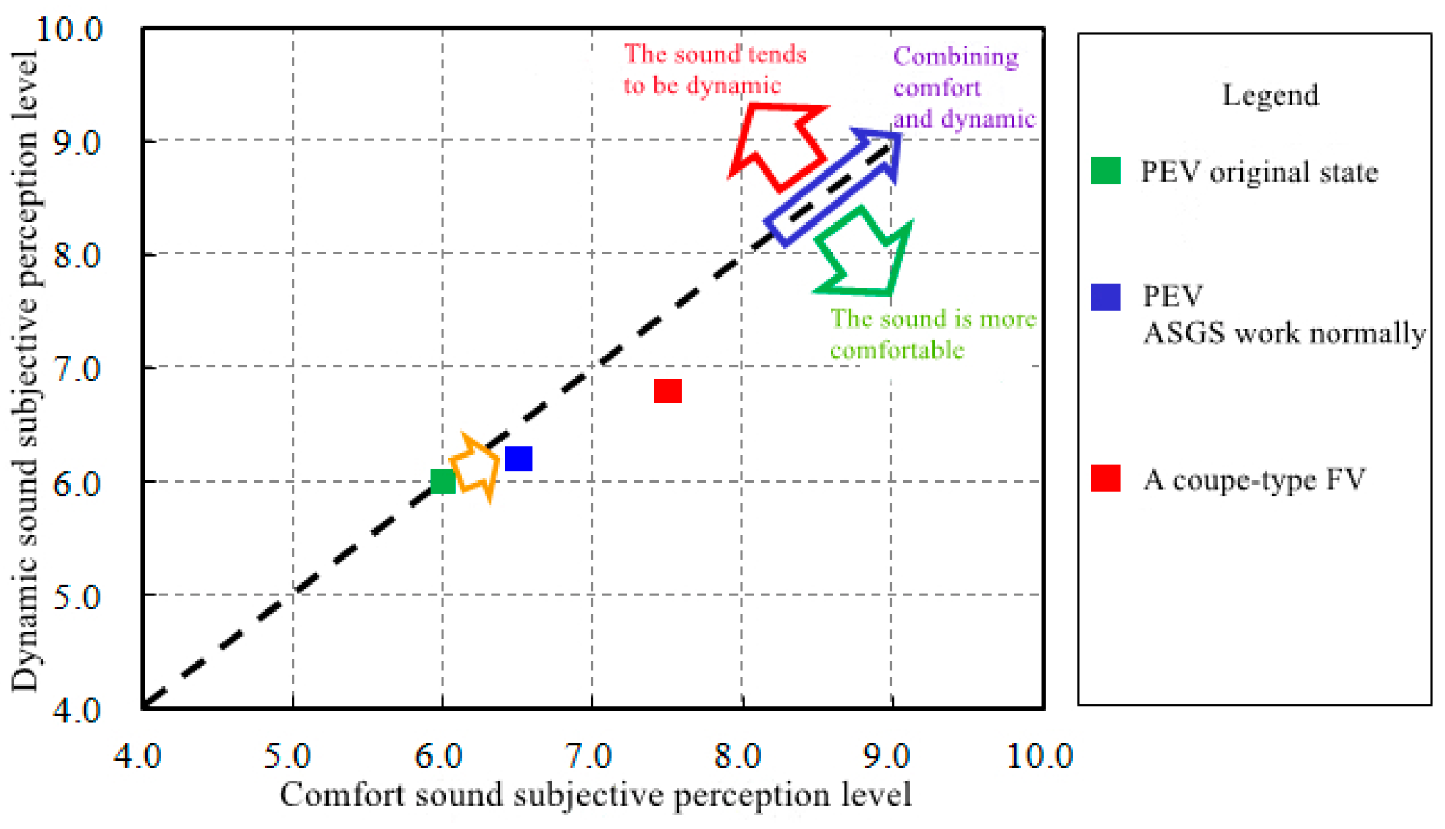 Applsci 12 10768 g040 Applsci 12 10768 g040