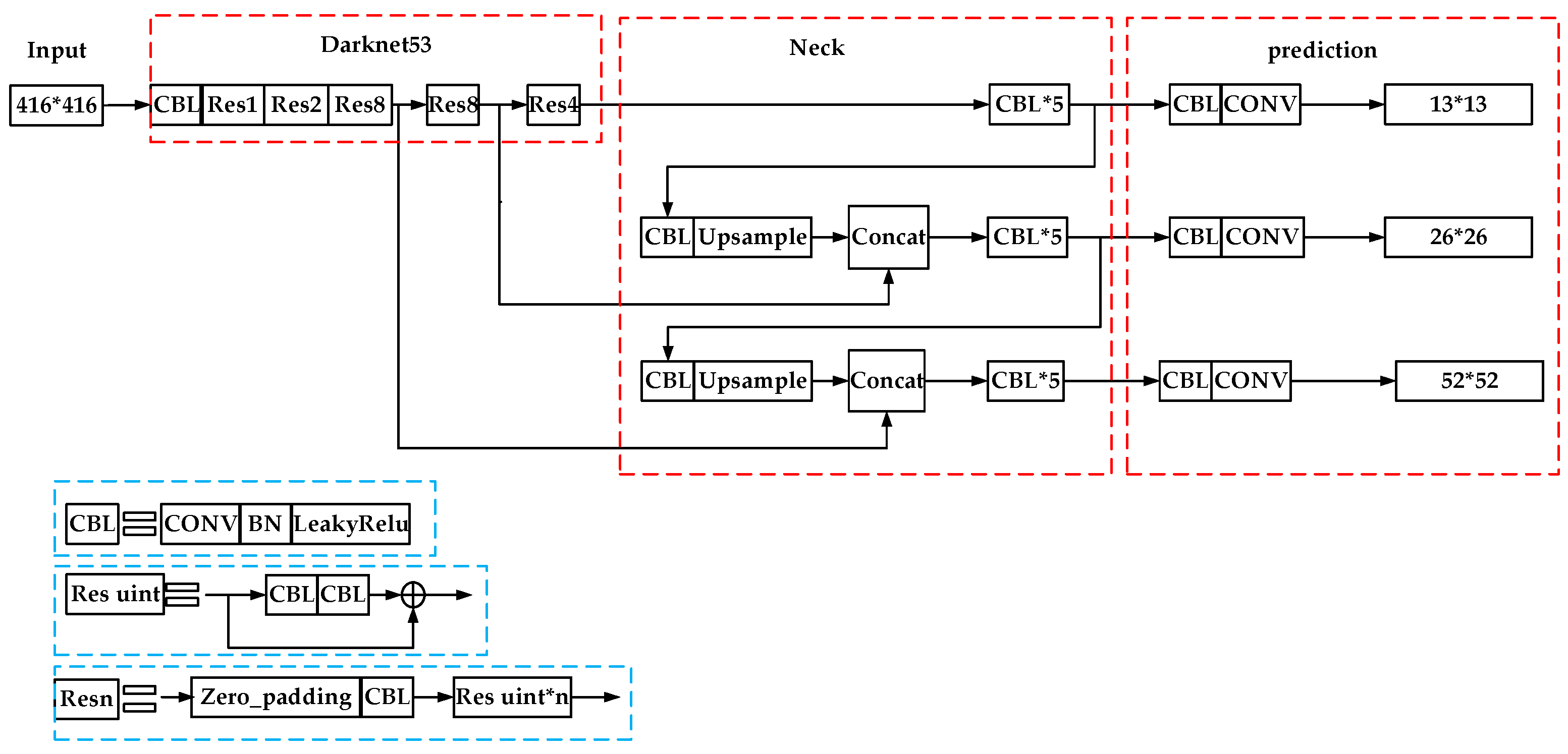Applsci 12 10770 g001 Applsci 12 10770 g001