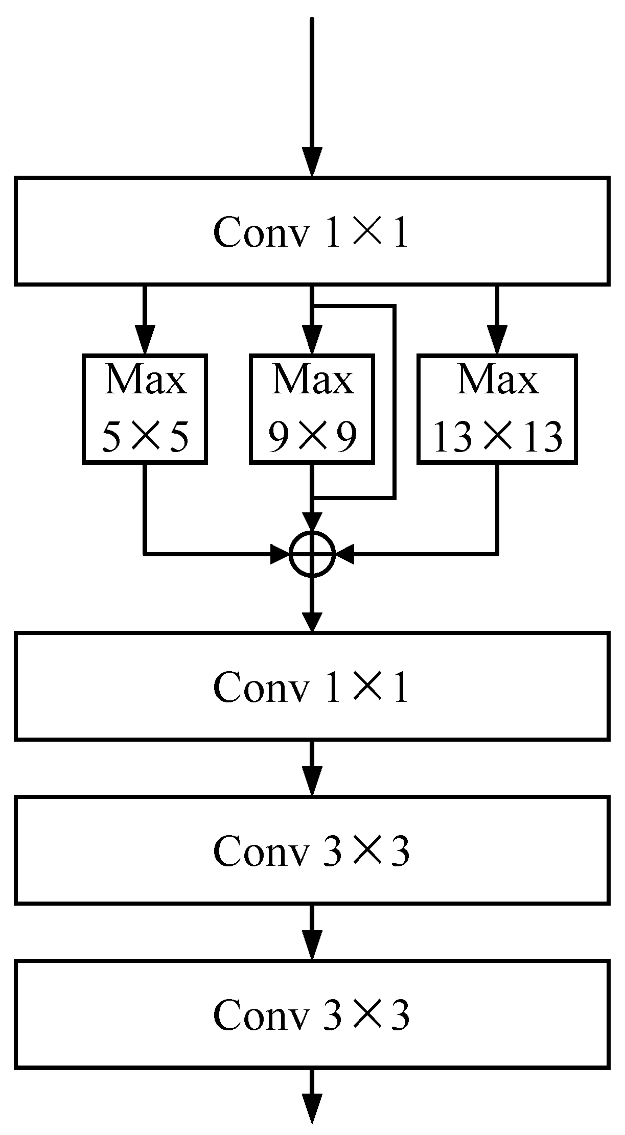 Applsci 12 10770 g004 Applsci 12 10770 g004