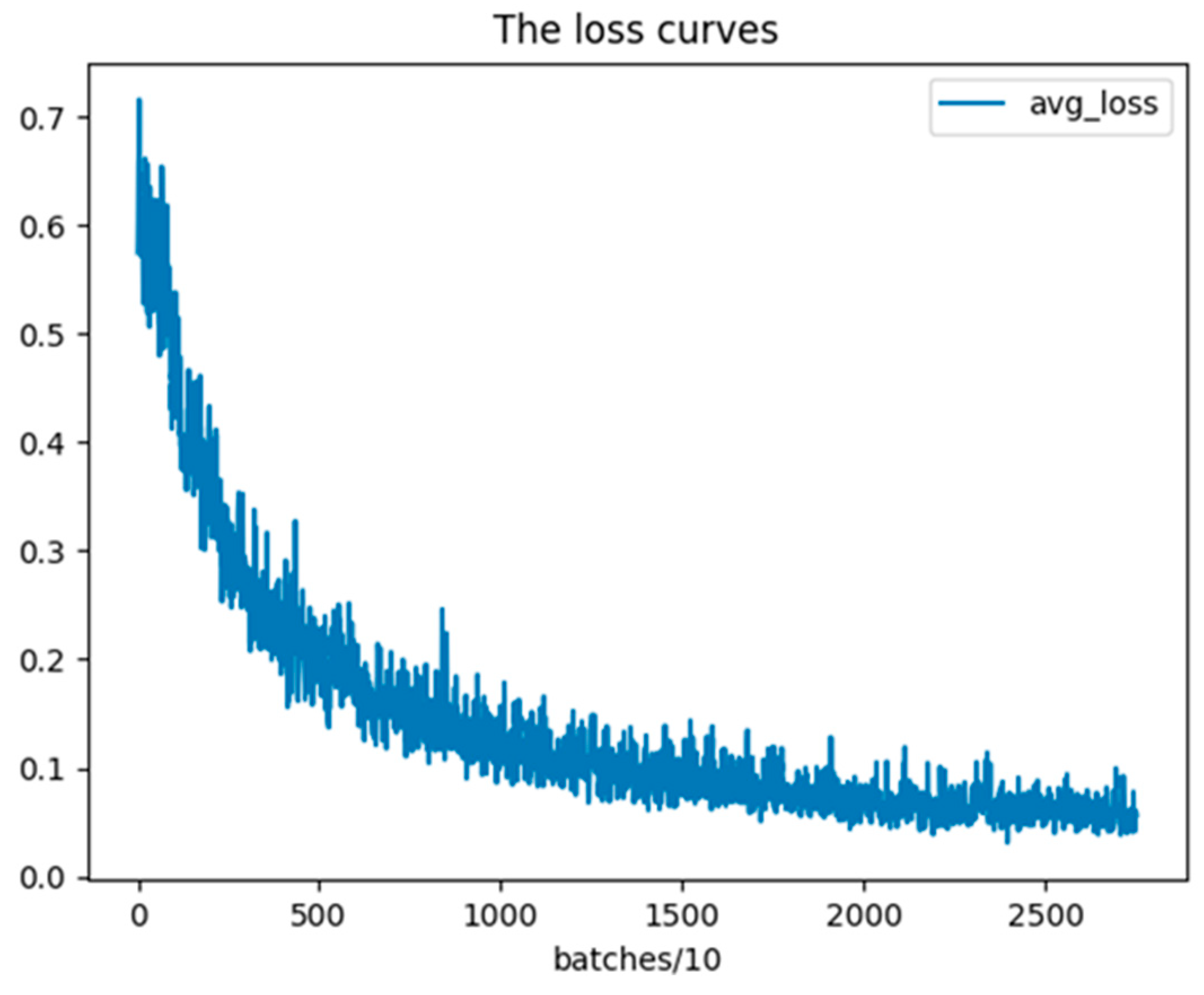 Applsci 12 10770 g006 Applsci 12 10770 g006