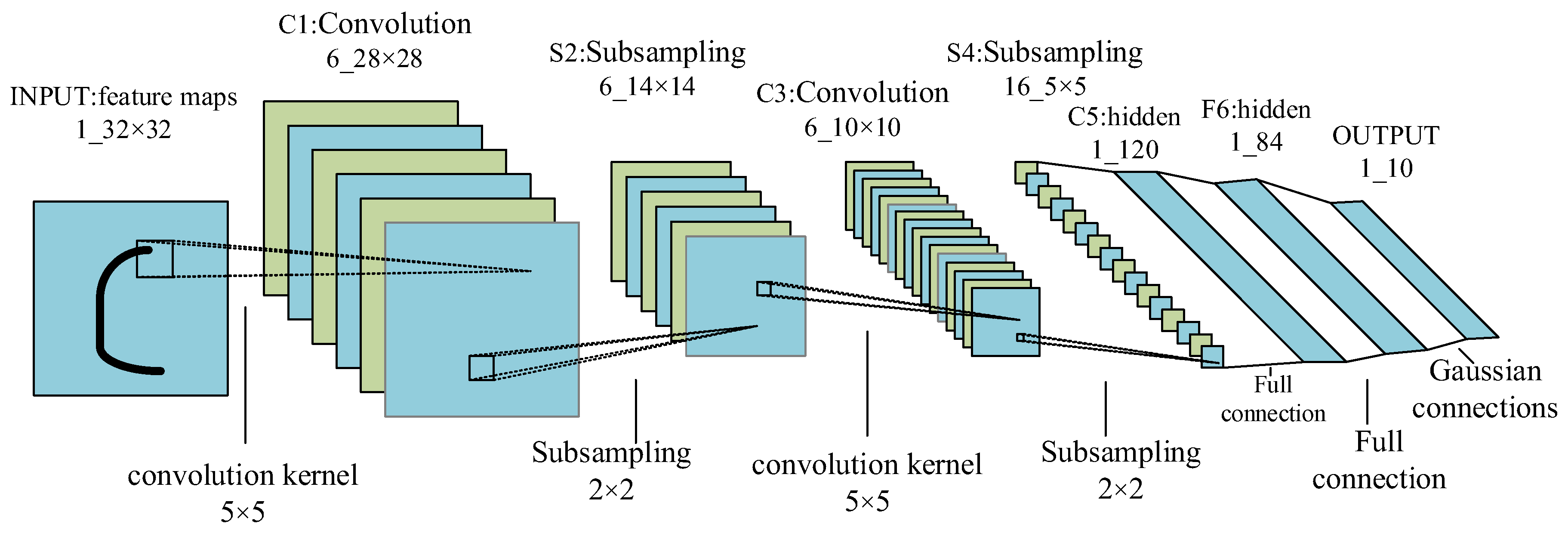Applsci 12 10771 g003