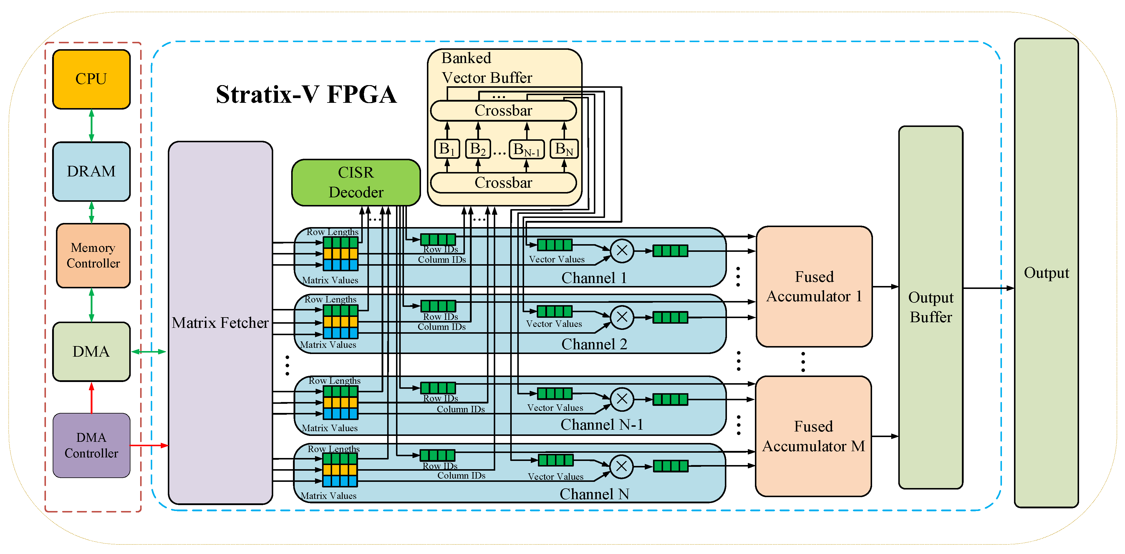 Applsci 12 10771 g007