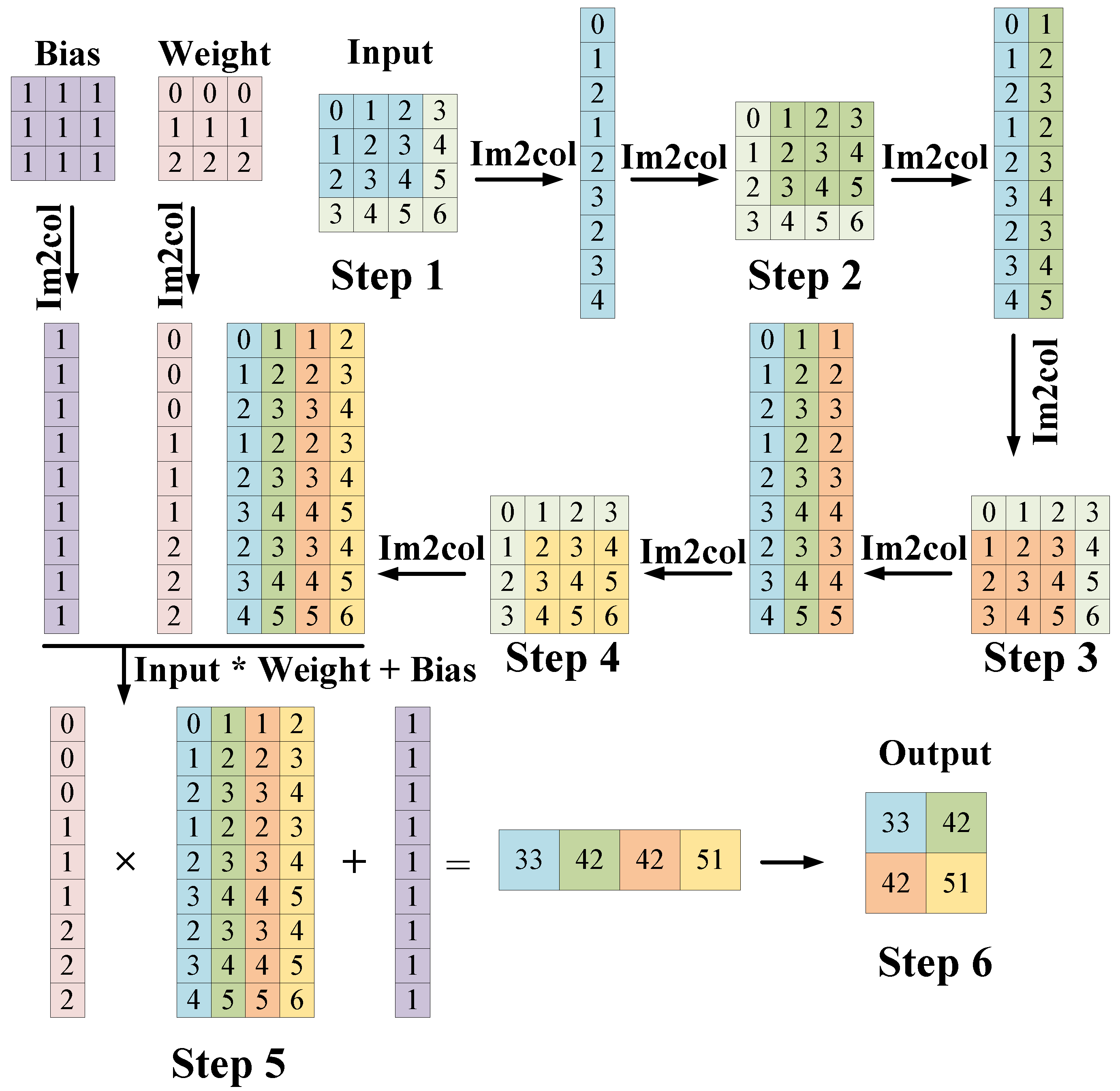 Applsci 12 10771 g008