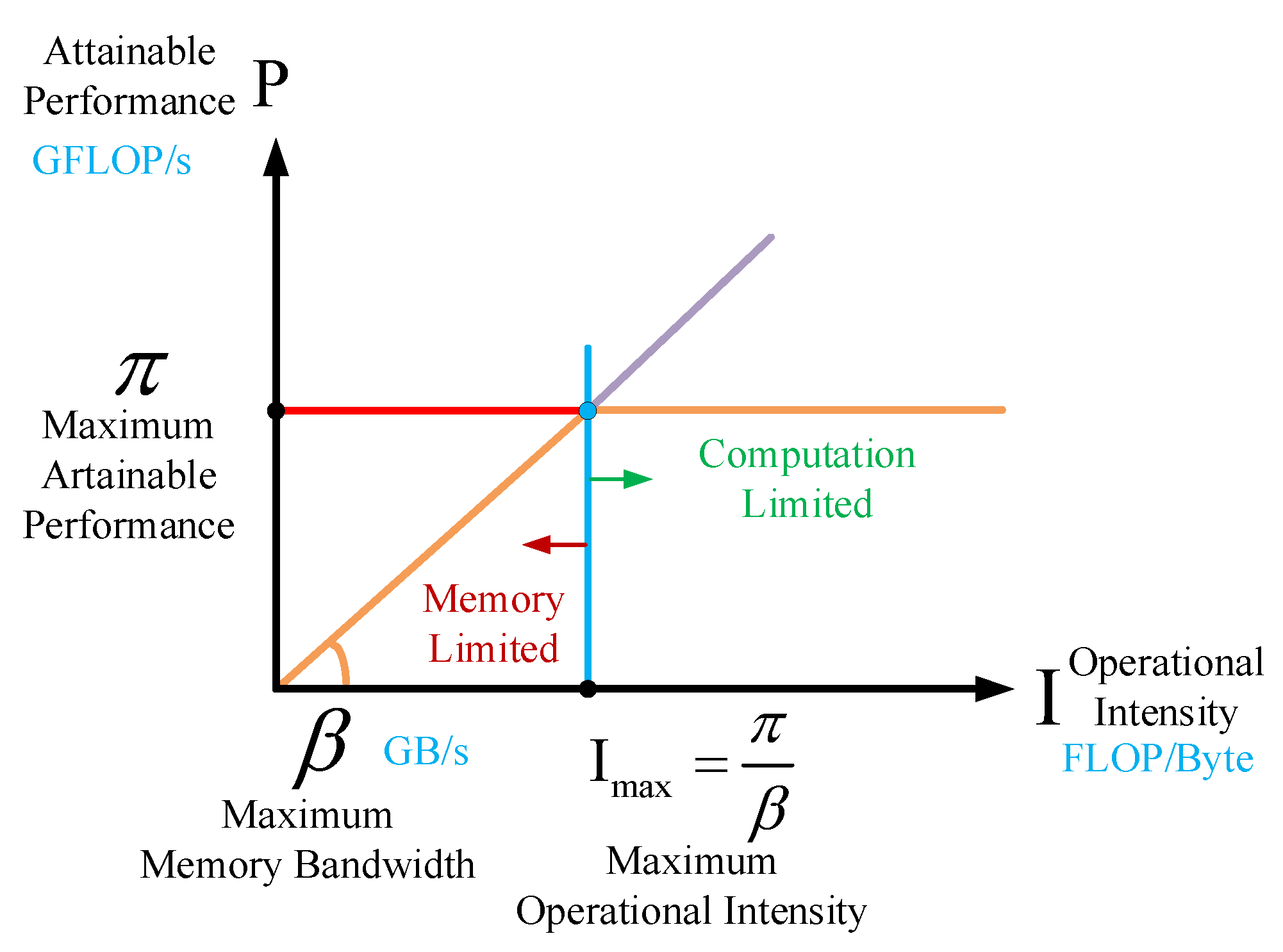 Applsci 12 10771 g009