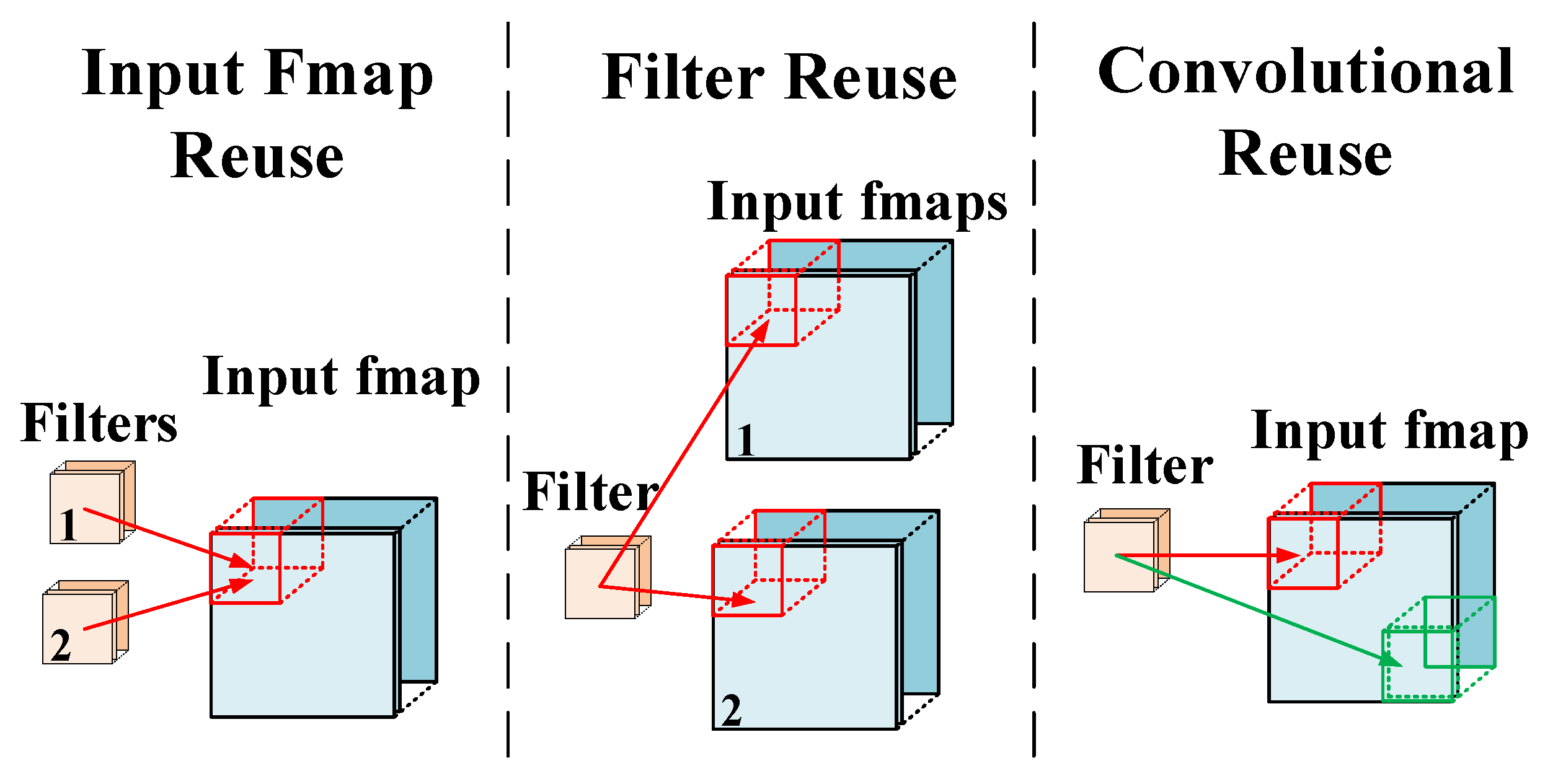 Applsci 12 10771 g011