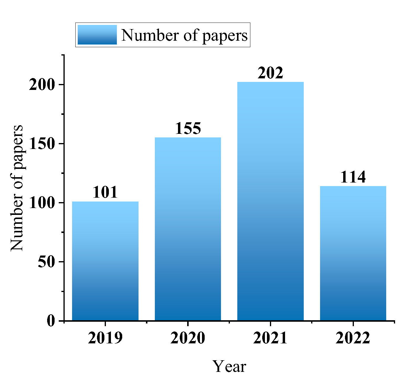 Applsci 12 10771 g012