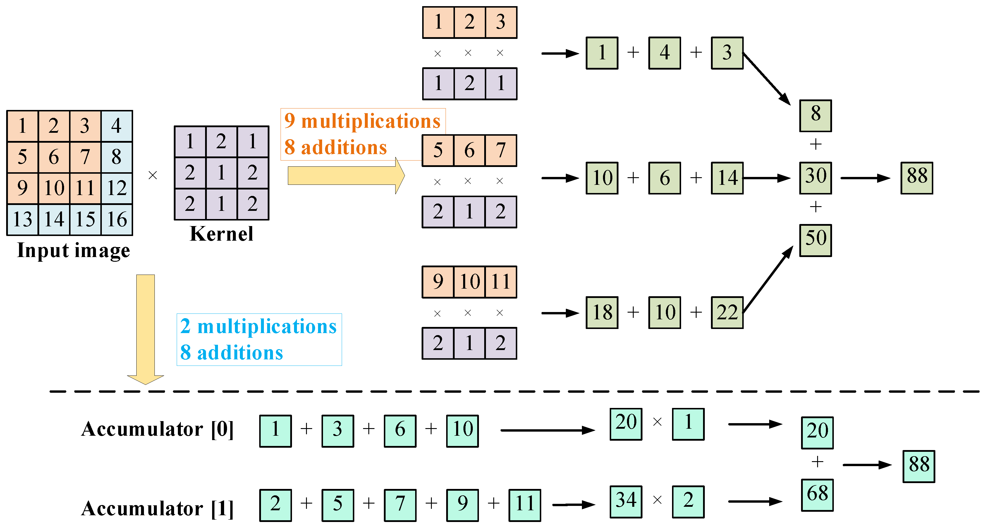 Applsci 12 10771 g014