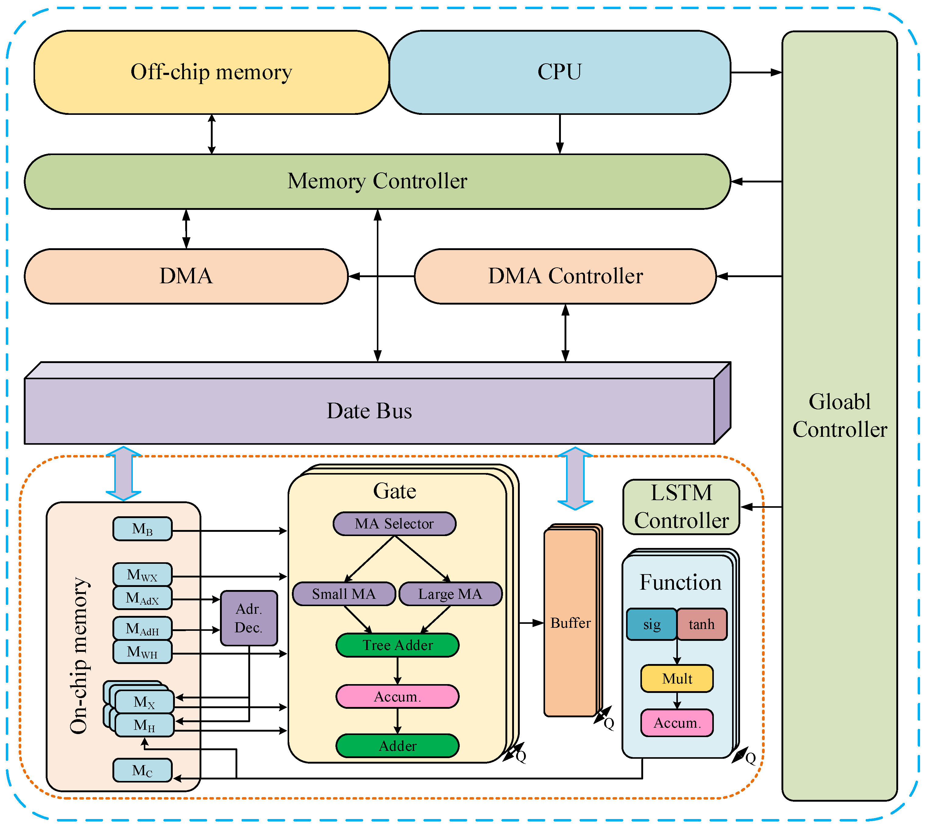 Applsci 12 10771 g017