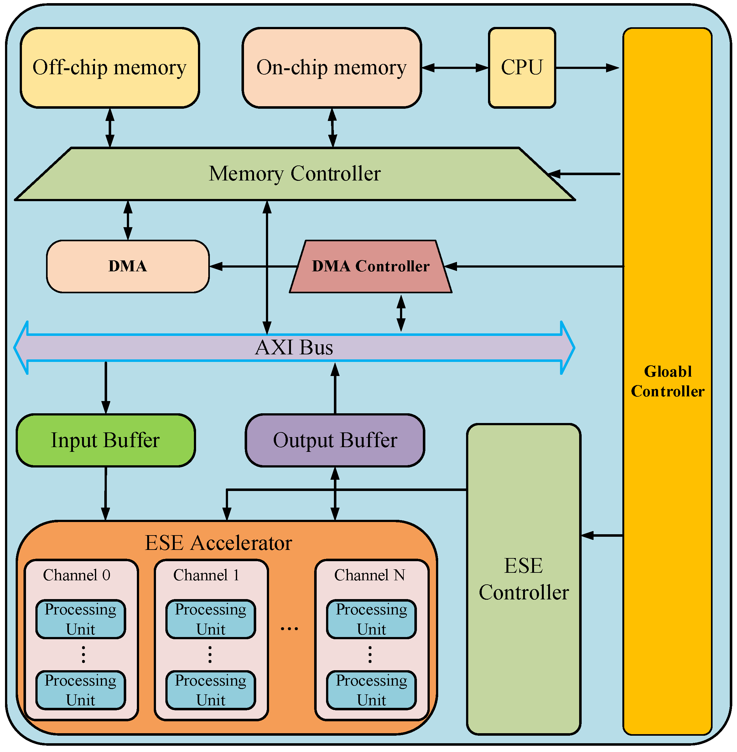 Applsci 12 10771 g018