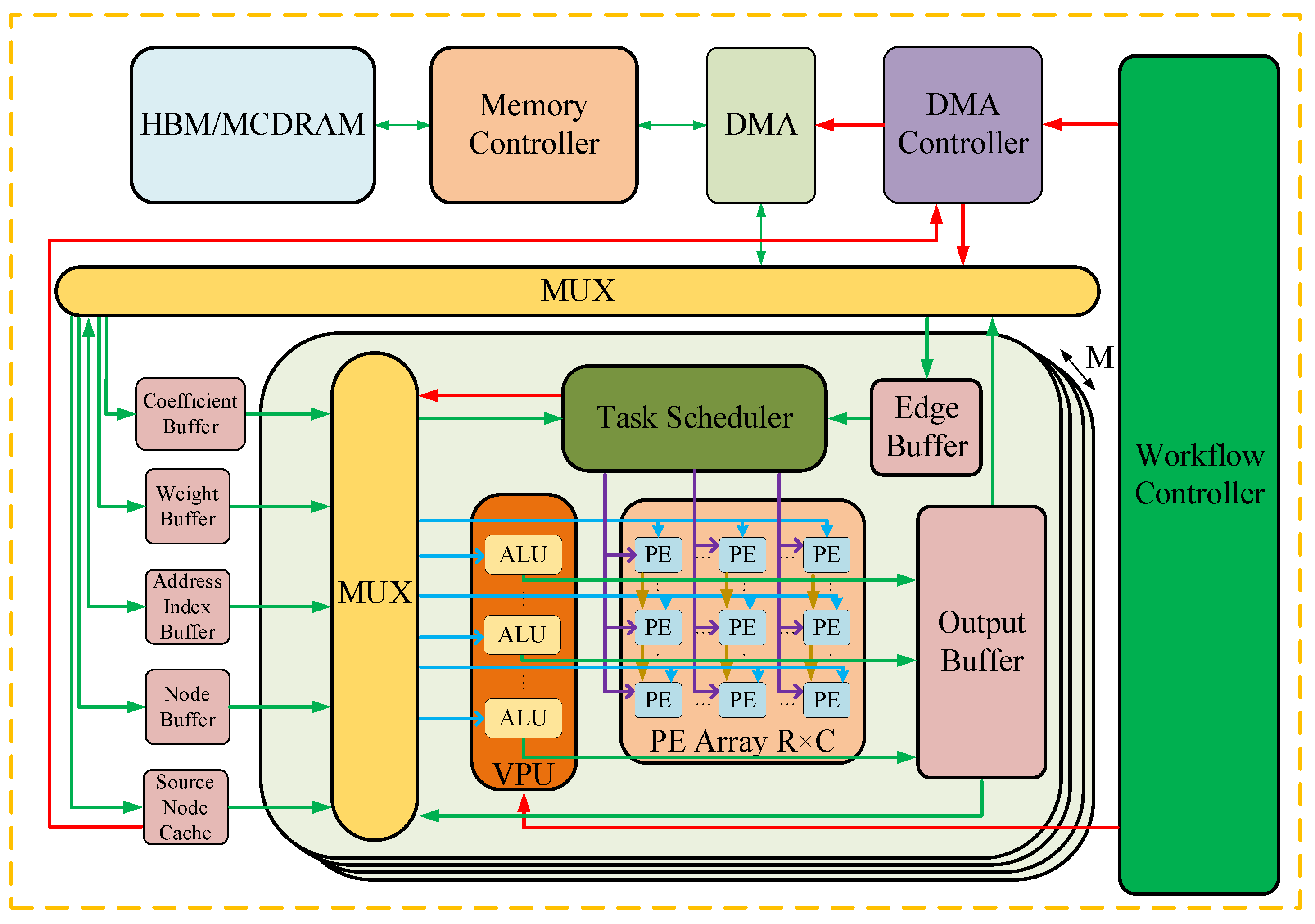 Applsci 12 10771 g019