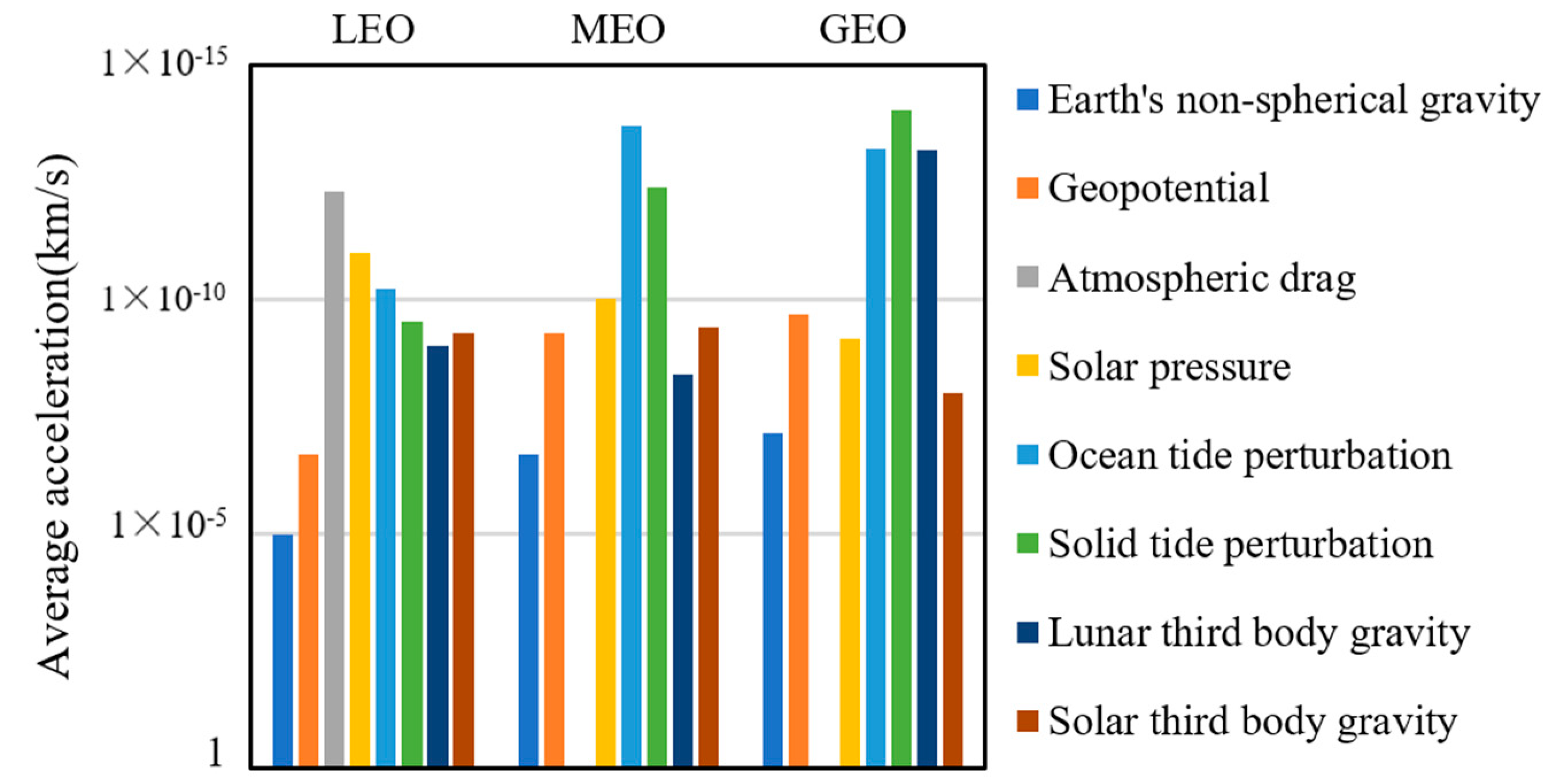 Applsci 12 10772 g002