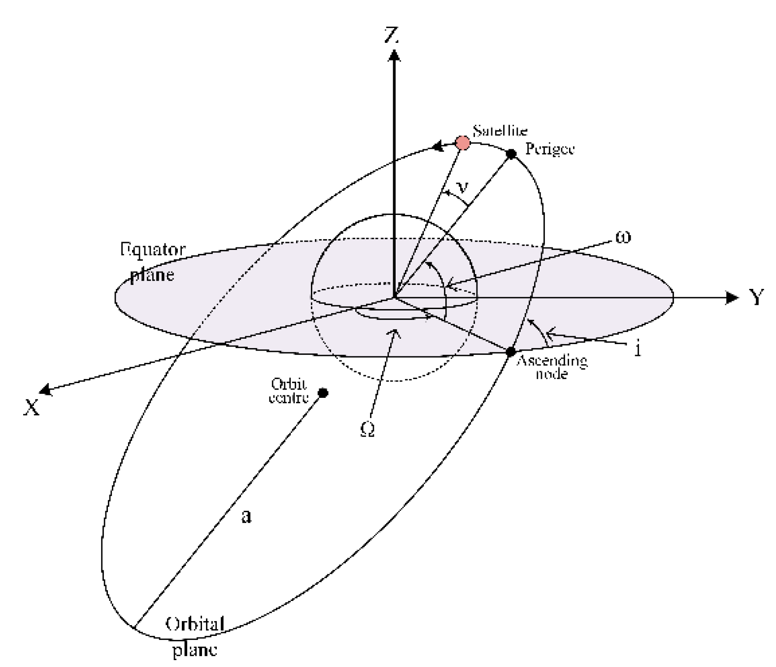 Applsci 12 10772 g003