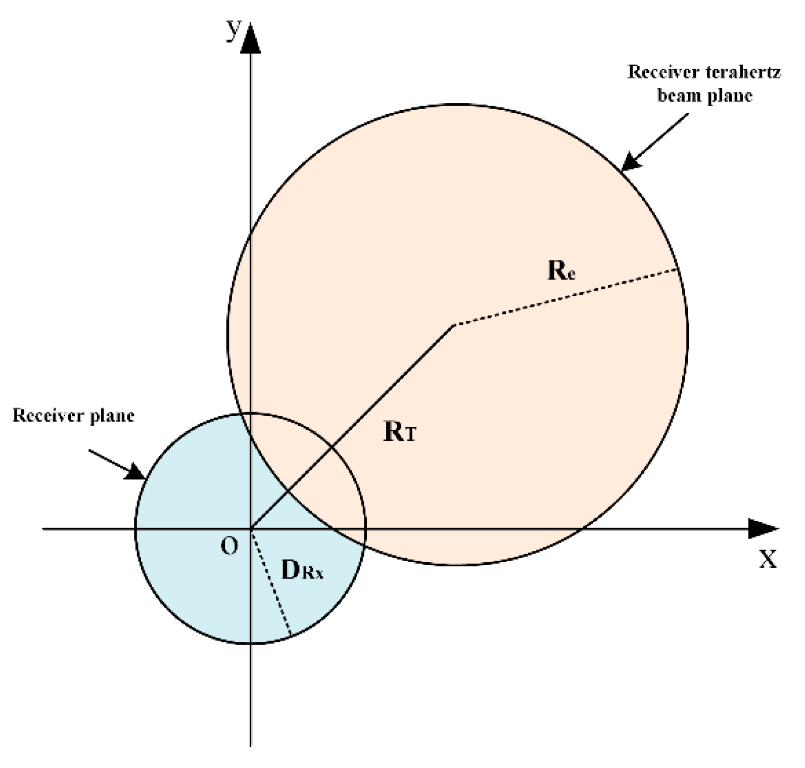 Applsci 12 10772 g007