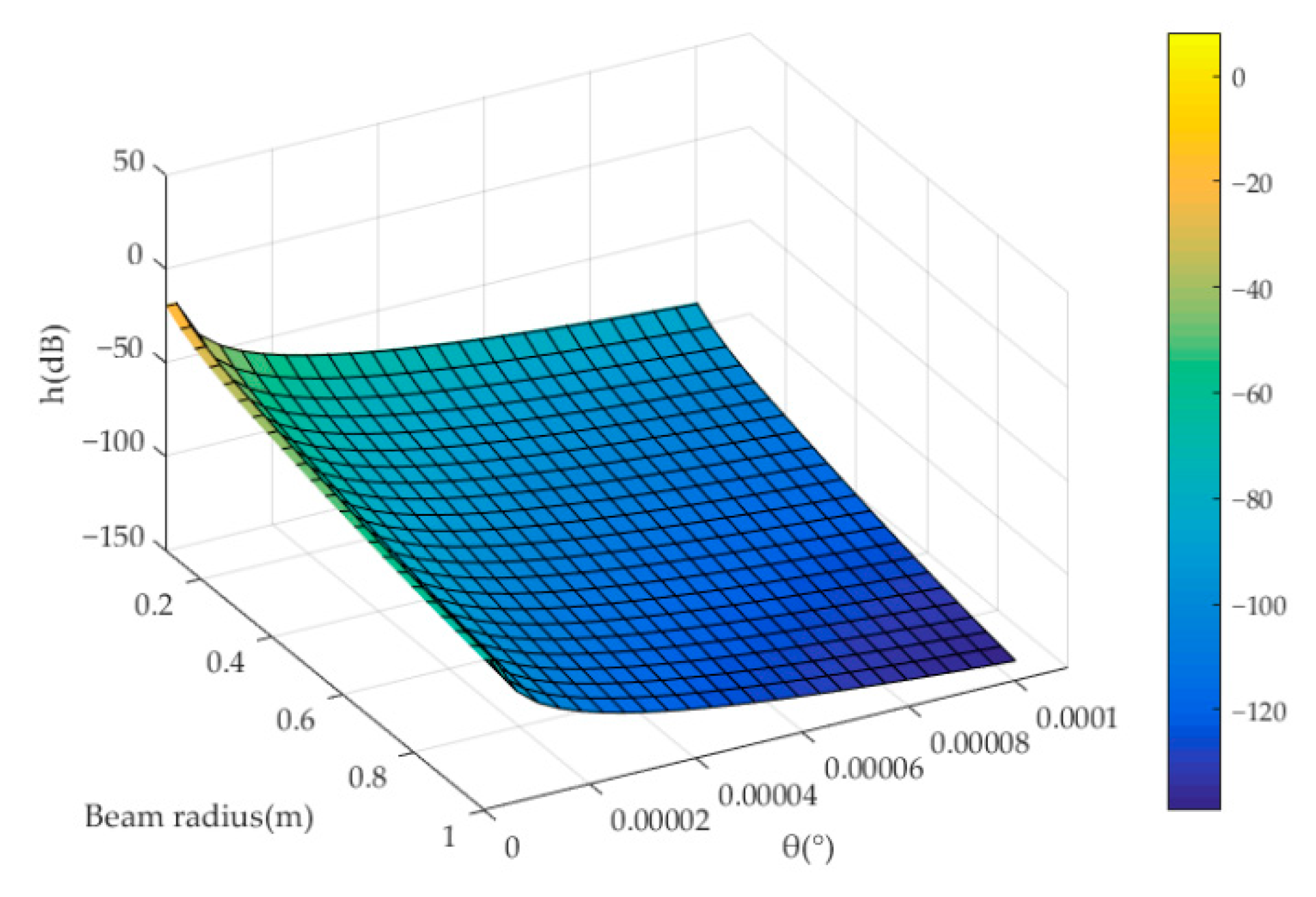 Applsci 12 10772 g008