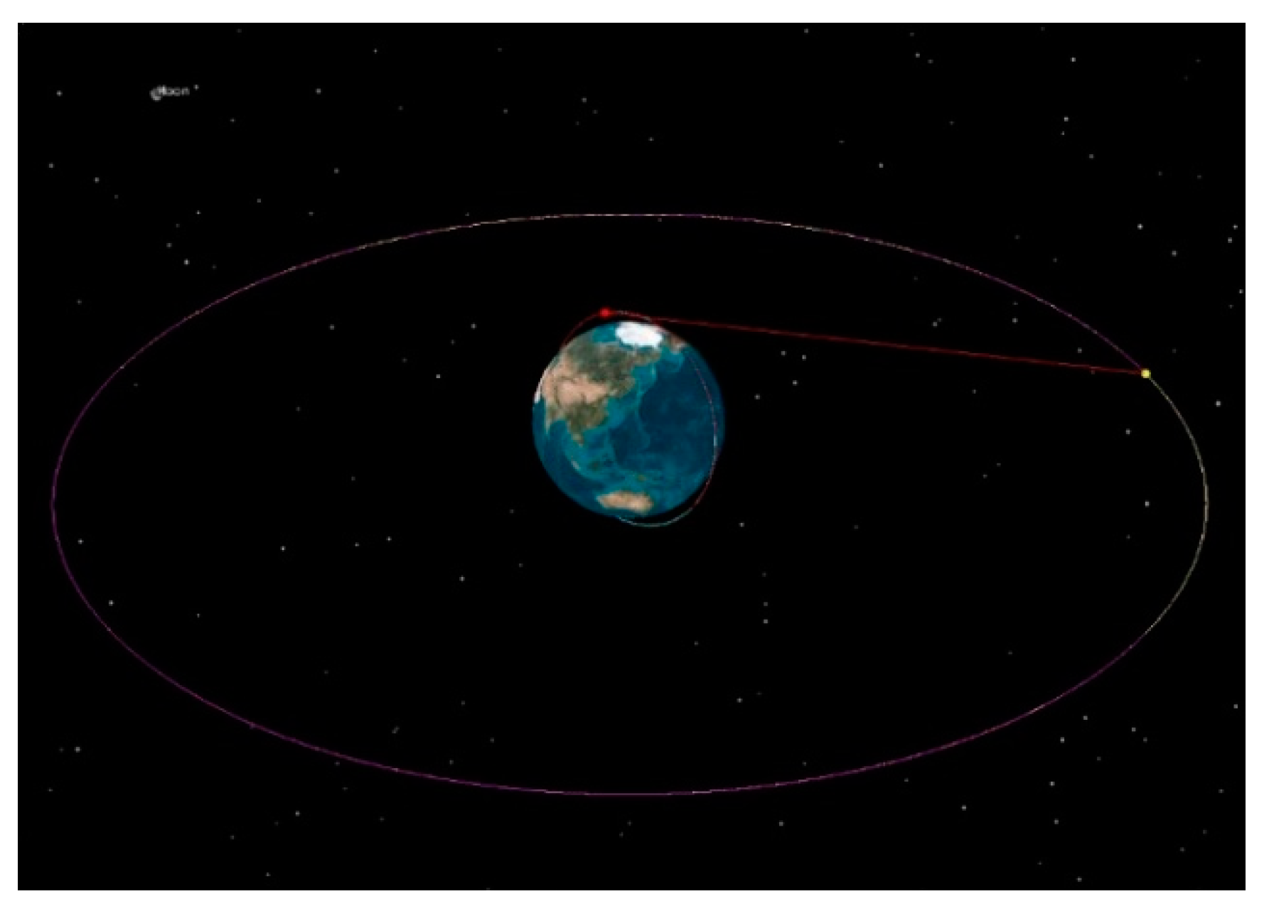 Applsci 12 10772 g009