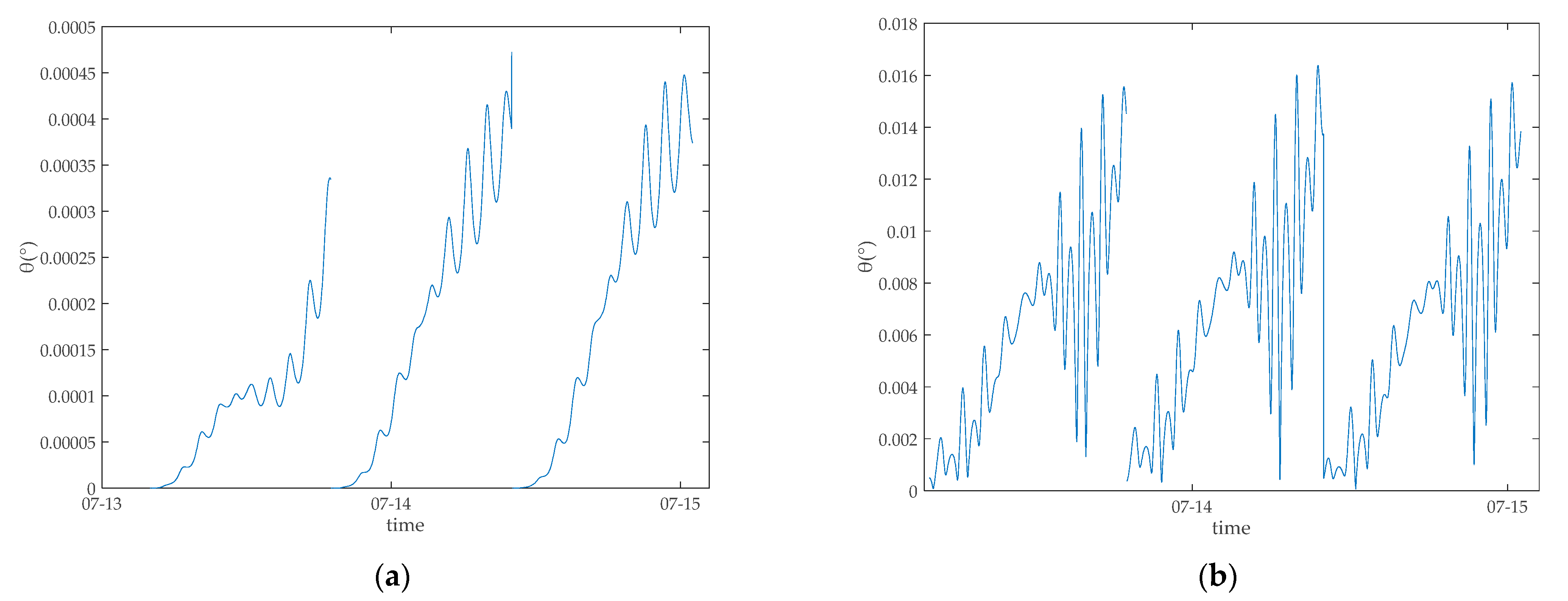 Applsci 12 10772 g010