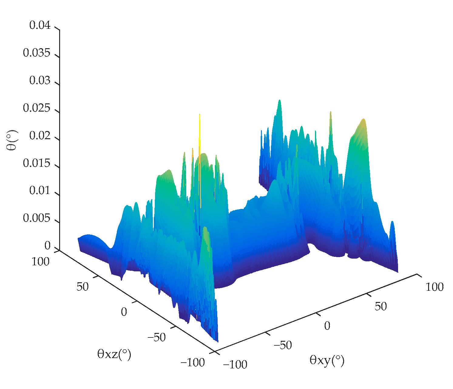 Applsci 12 10772 g011