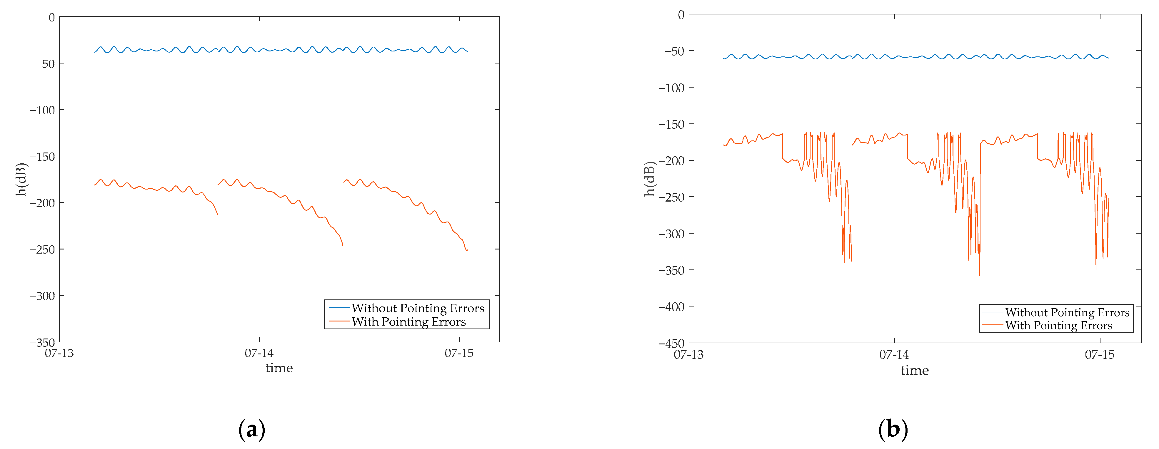 Applsci 12 10772 g012