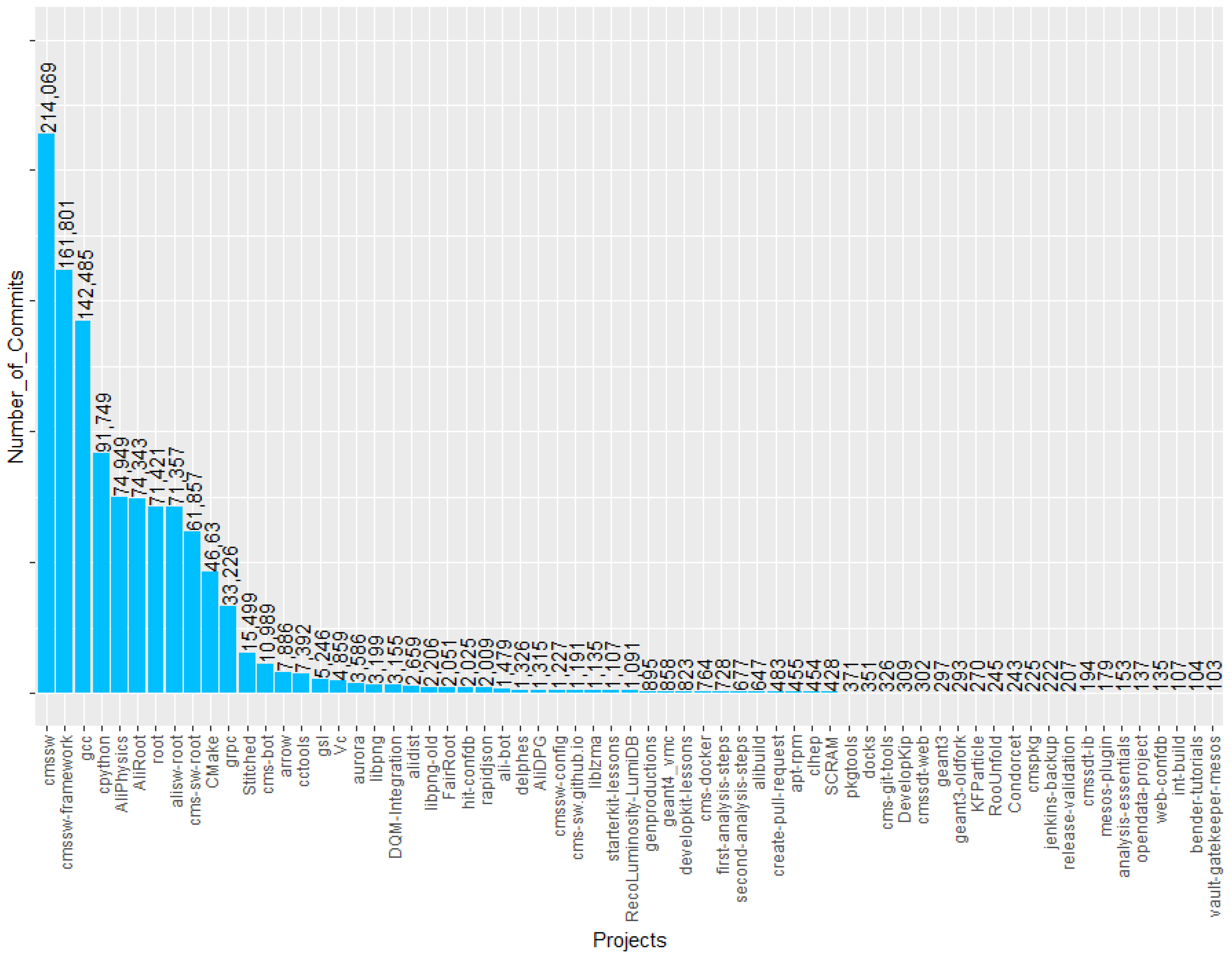 Applsci 12 10773 g003