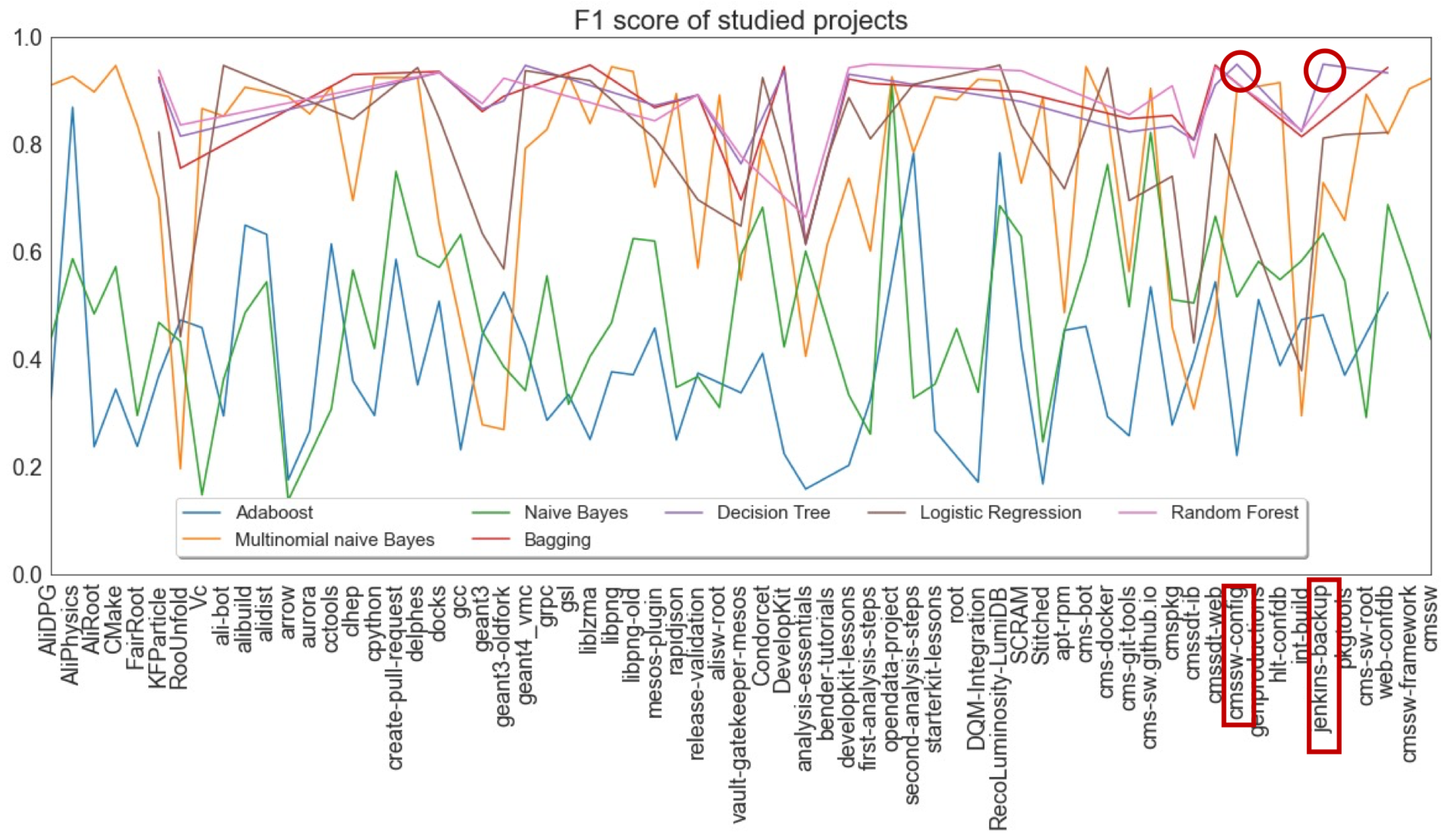 Applsci 12 10773 g010