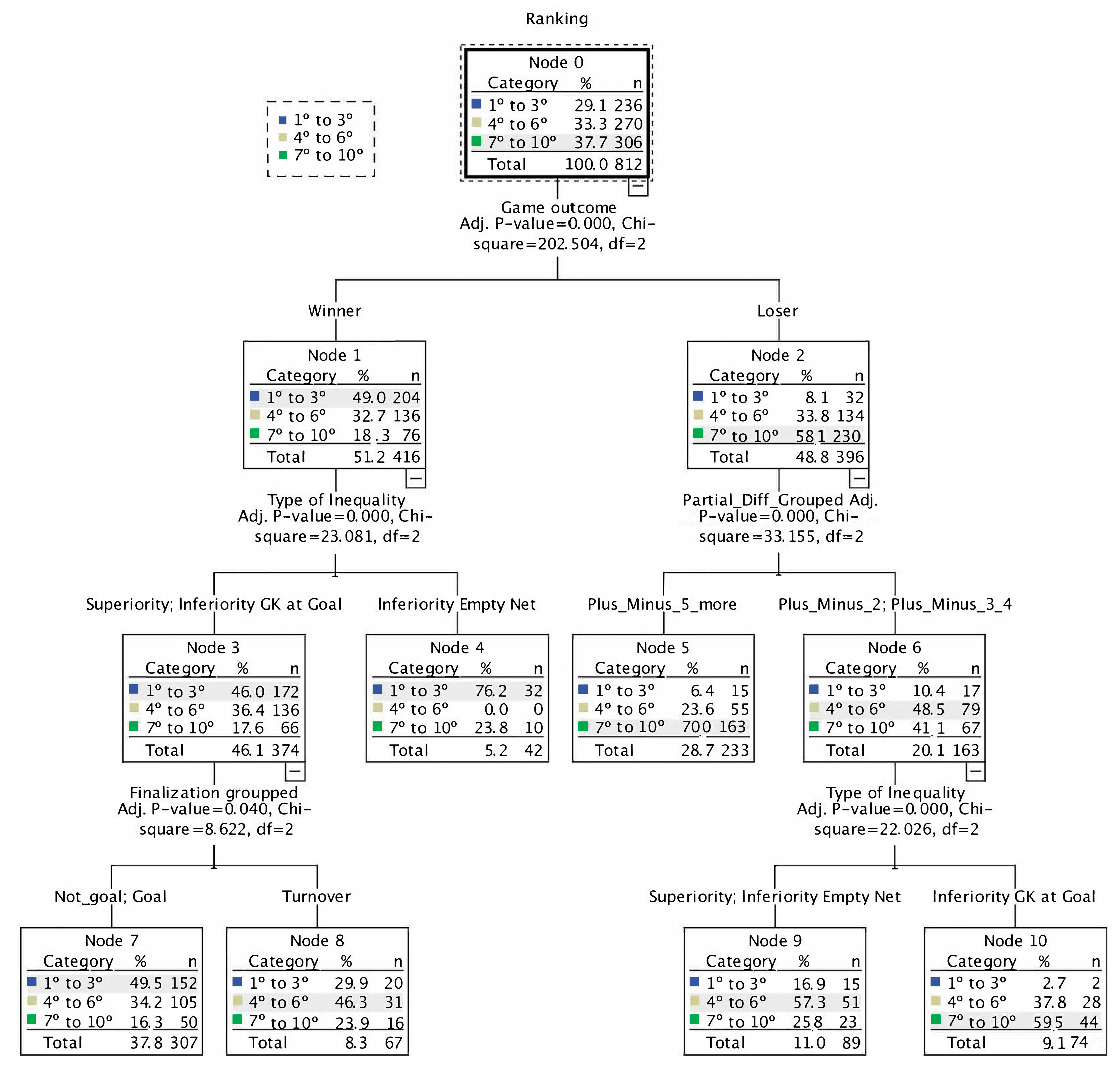 Applsci 12 10774 g001