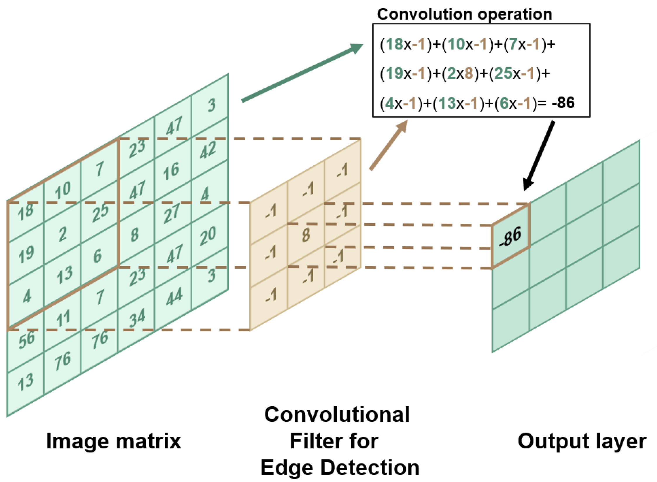 Applsci 12 10775 g002 Applsci 12 10775 g002
