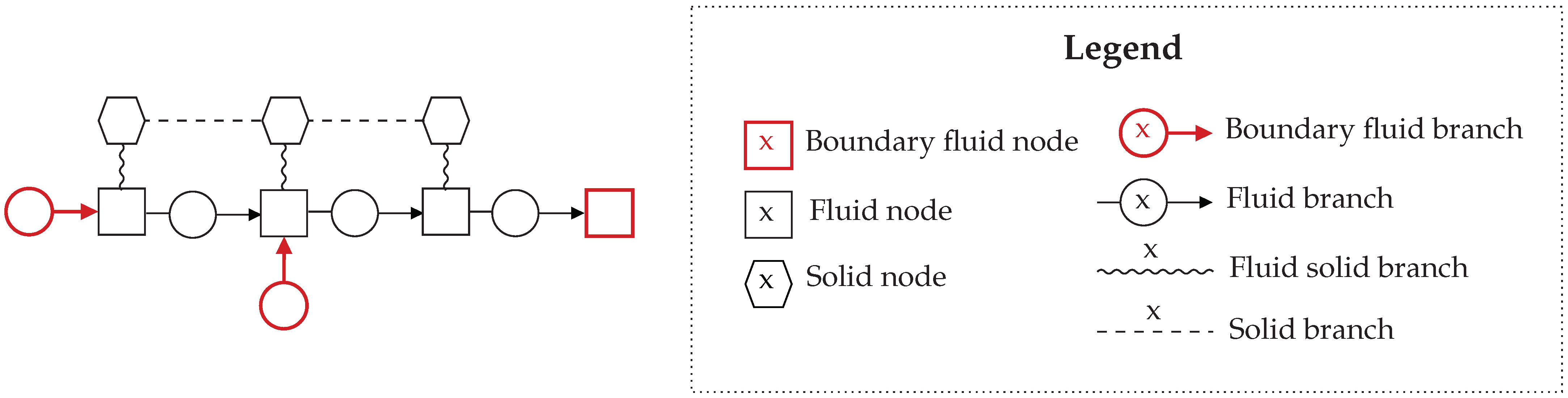 Applsci 12 10776 g002