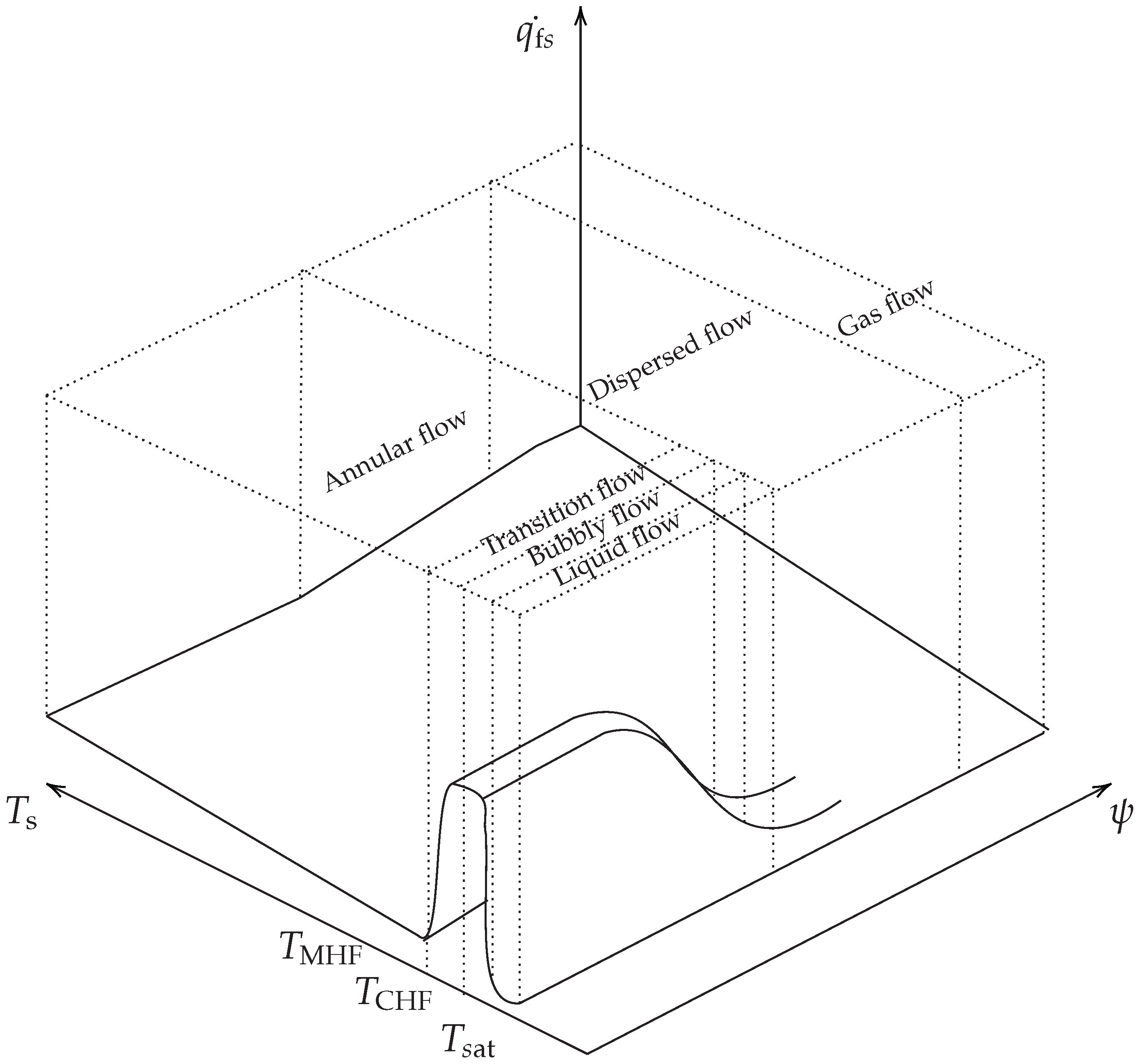 Applsci 12 10776 g003