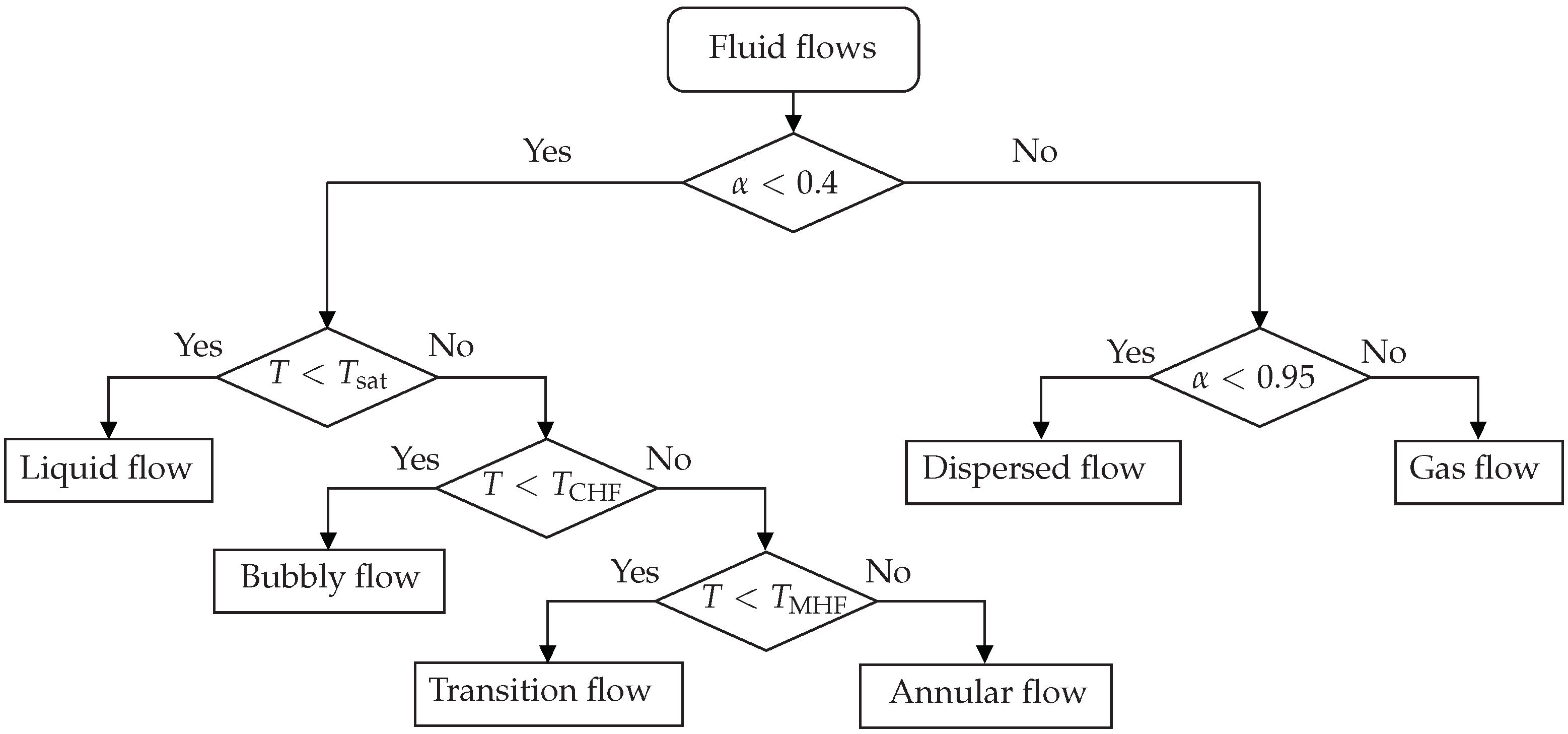 Applsci 12 10776 g004