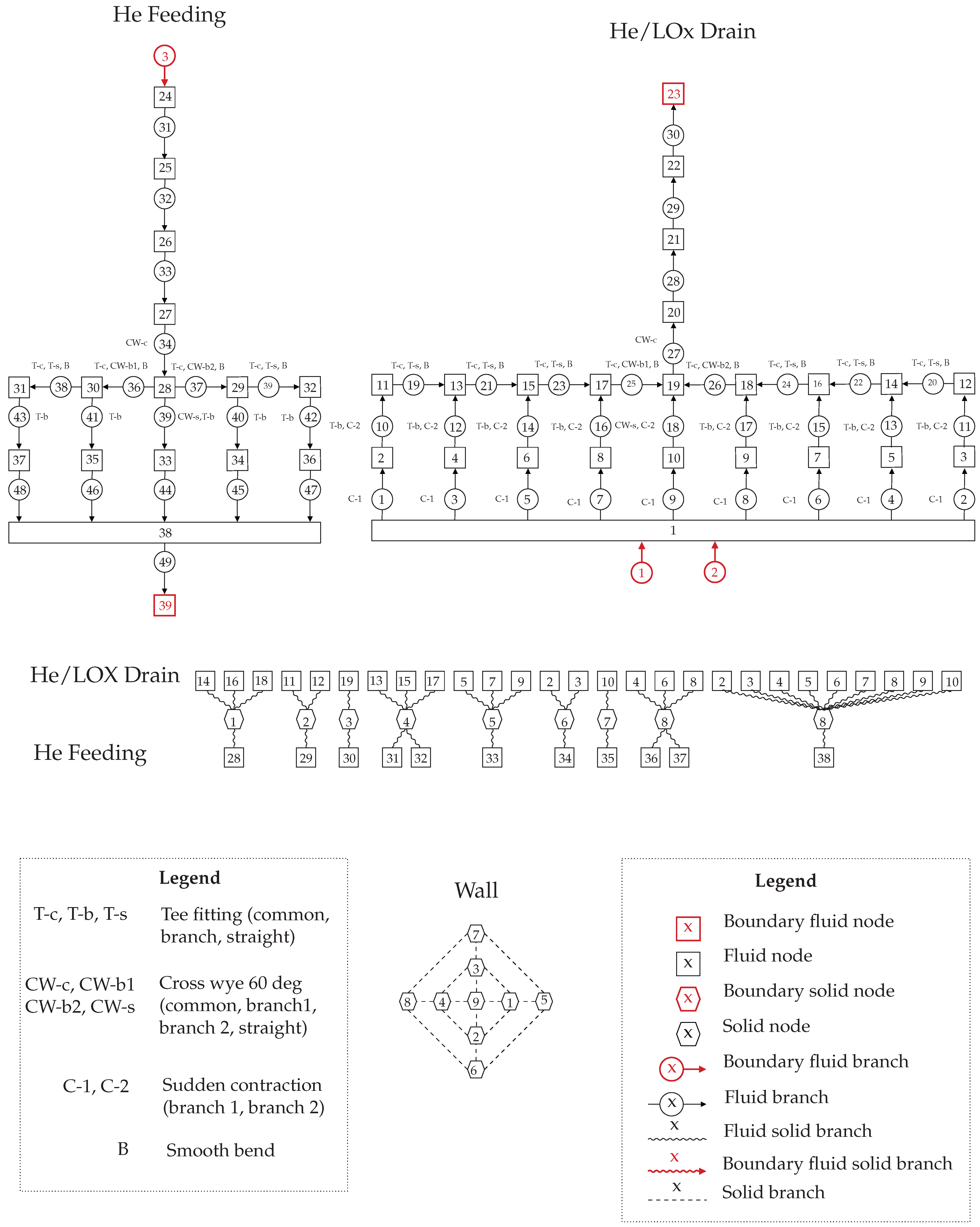 Applsci 12 10776 g006