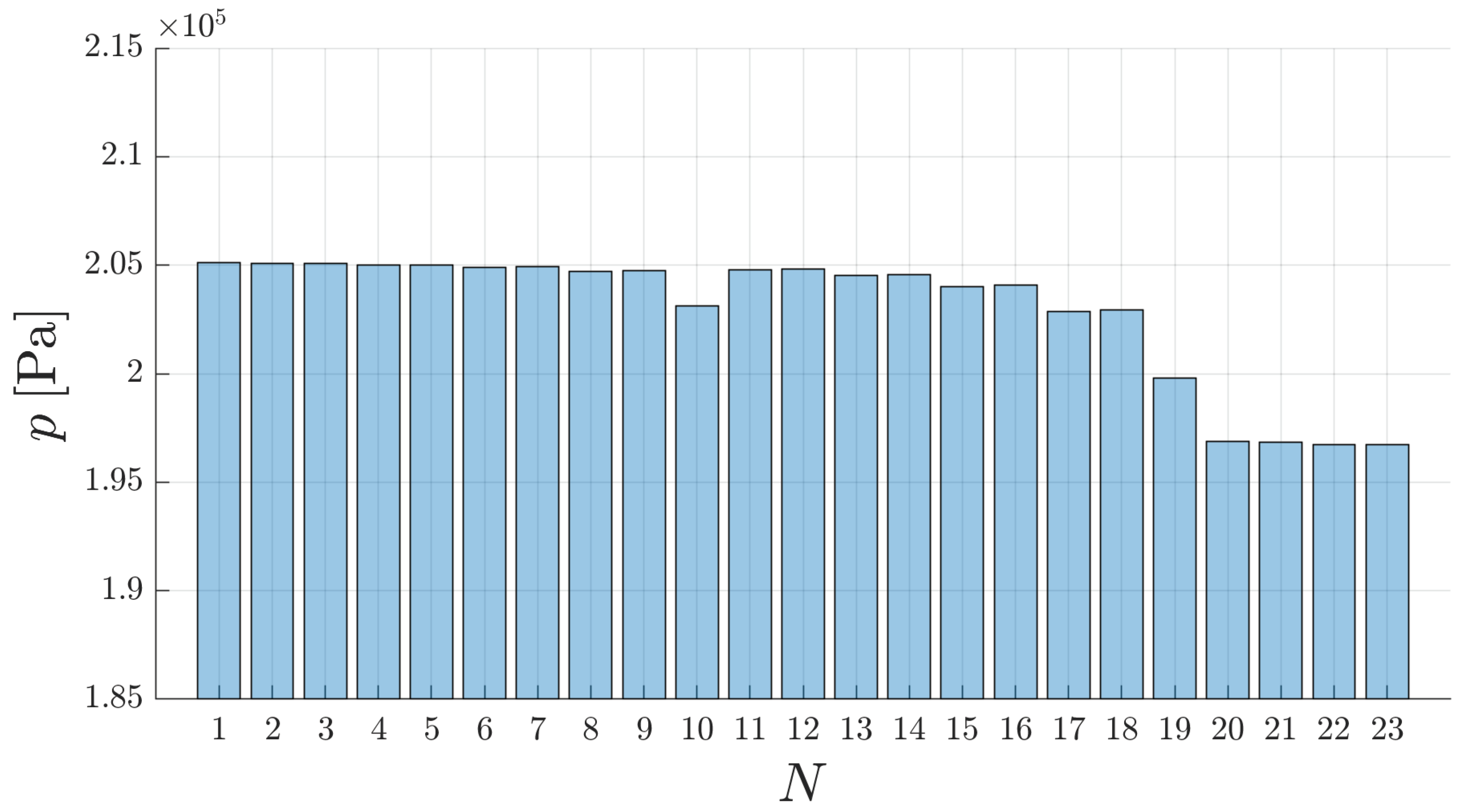 Applsci 12 10776 g007