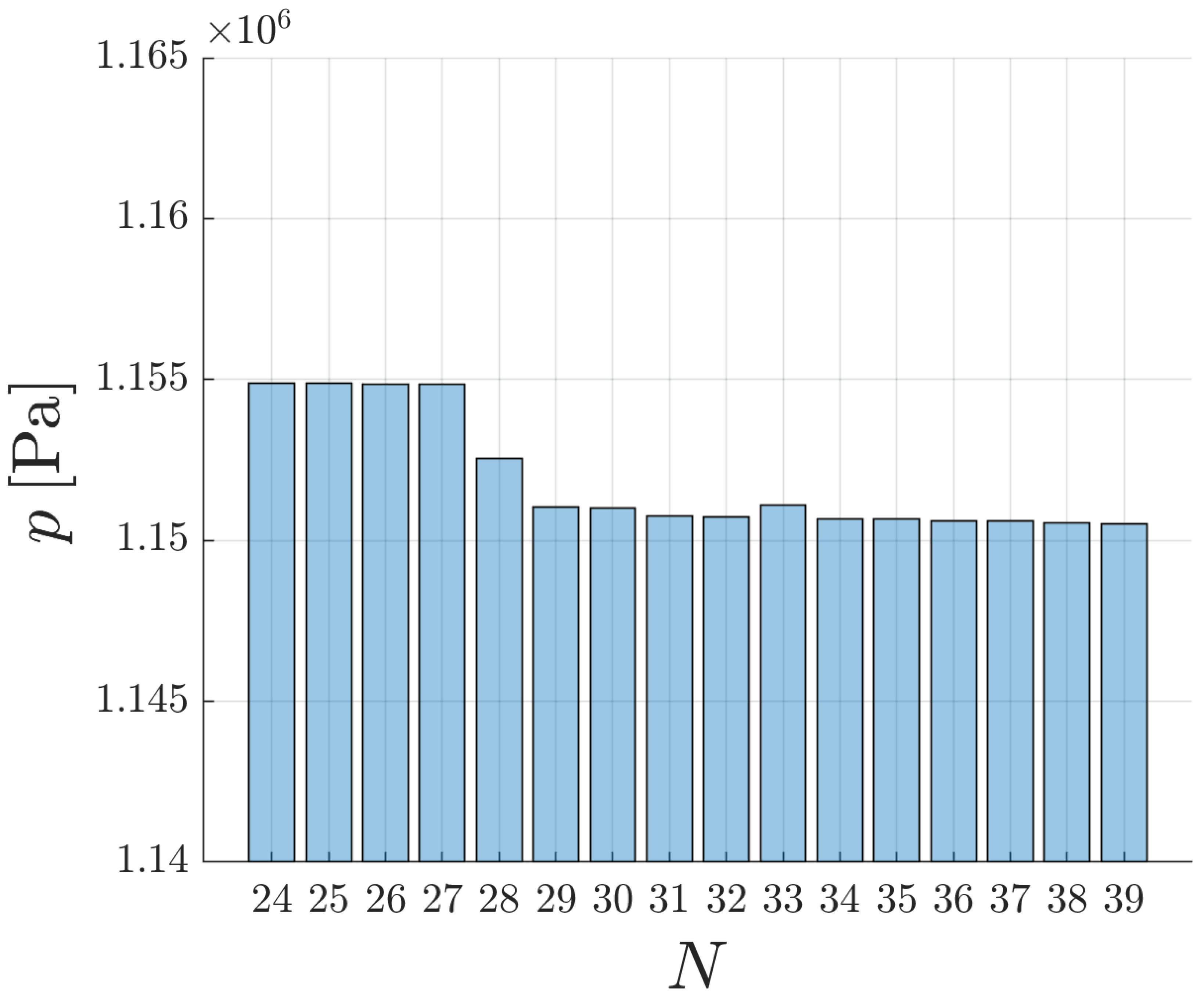 Applsci 12 10776 g008