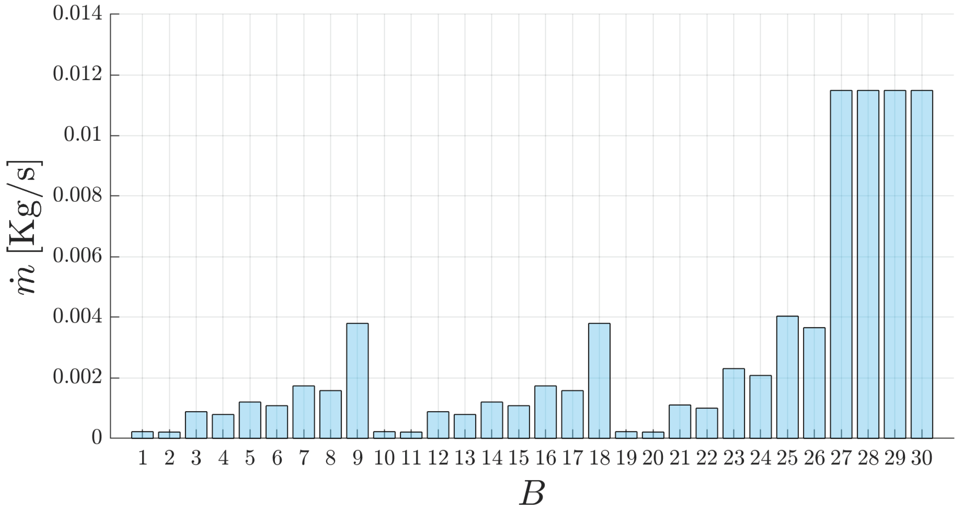 Applsci 12 10776 g009