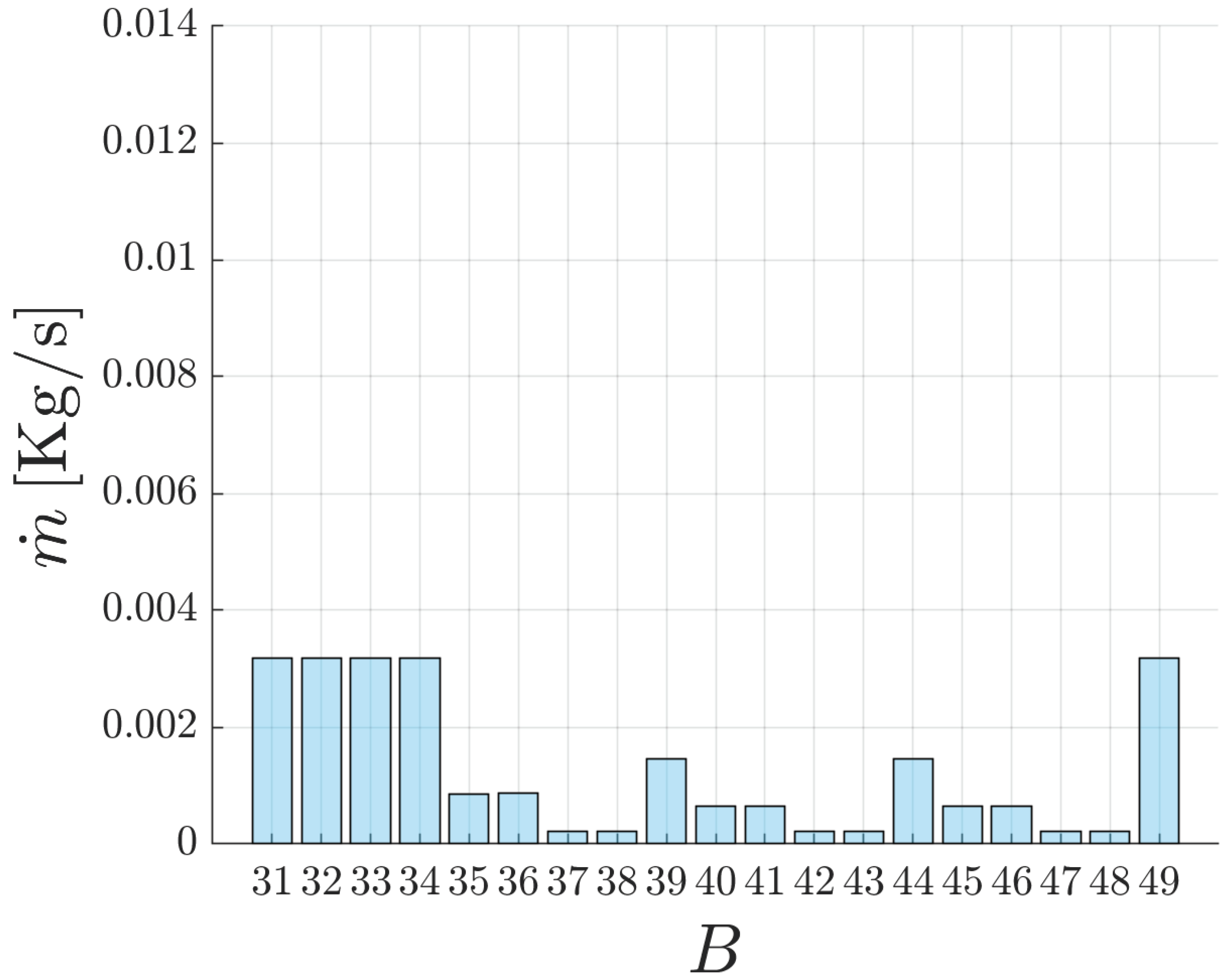 Applsci 12 10776 g010