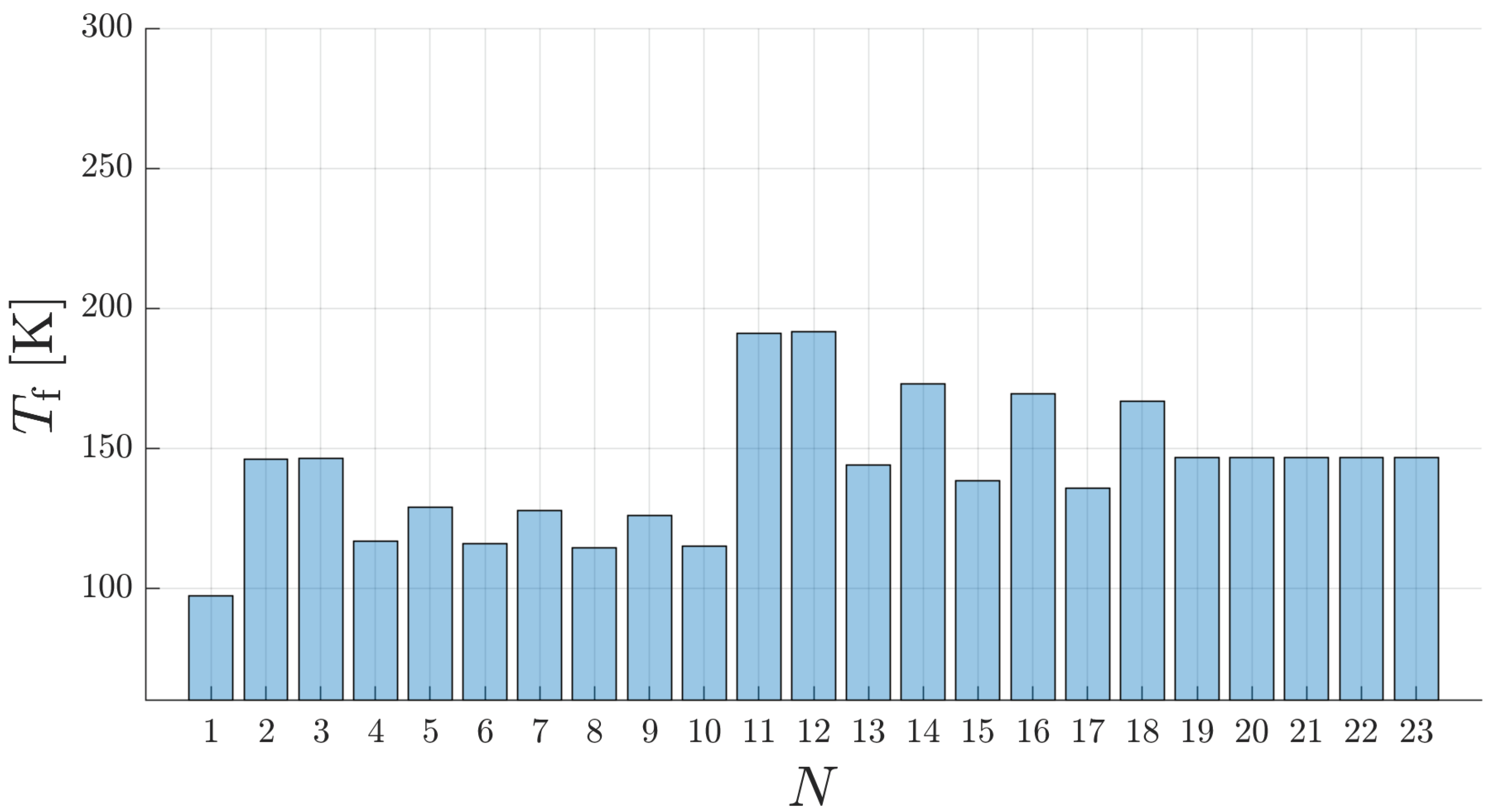 Applsci 12 10776 g011