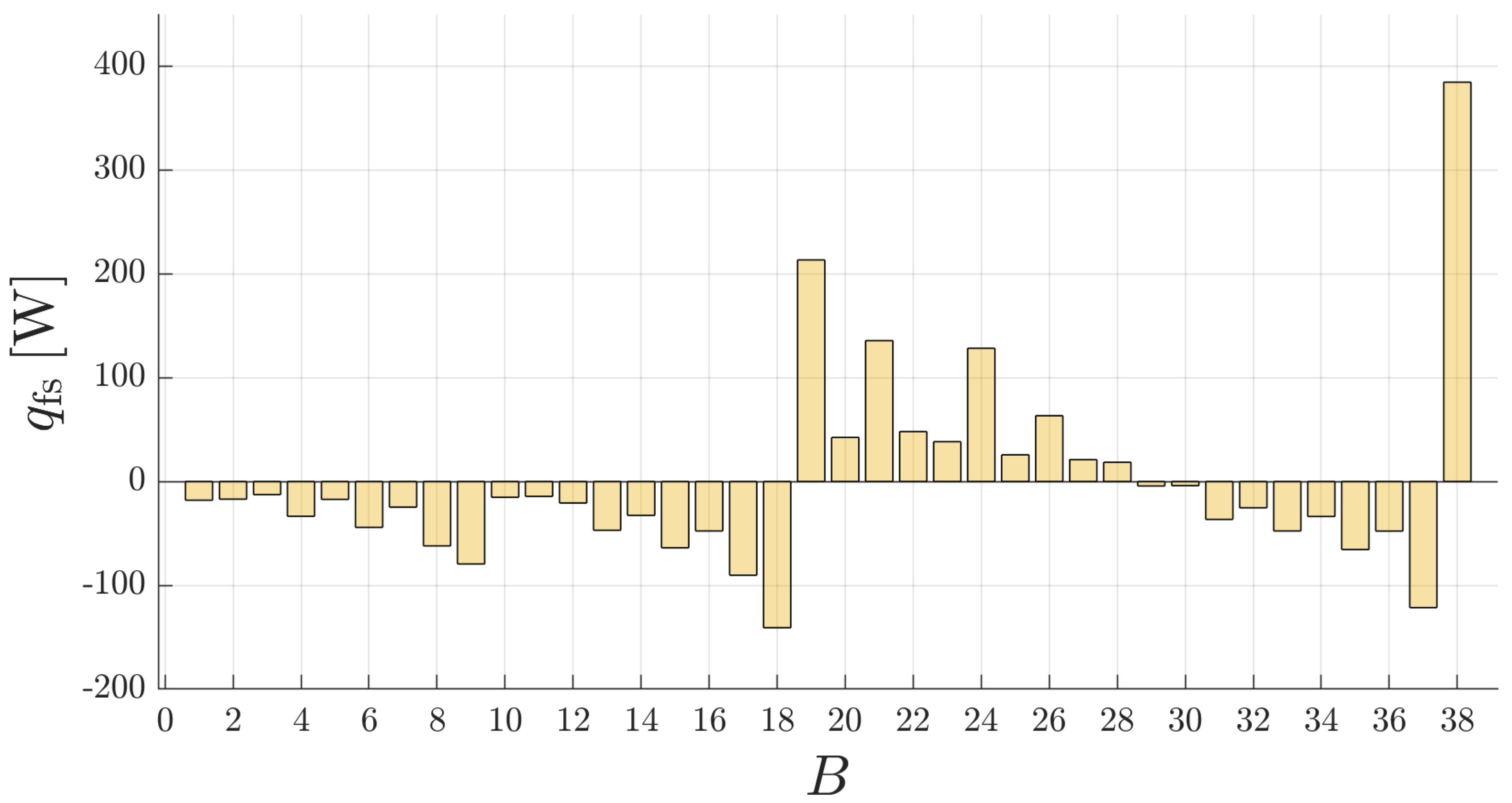 Applsci 12 10776 g013