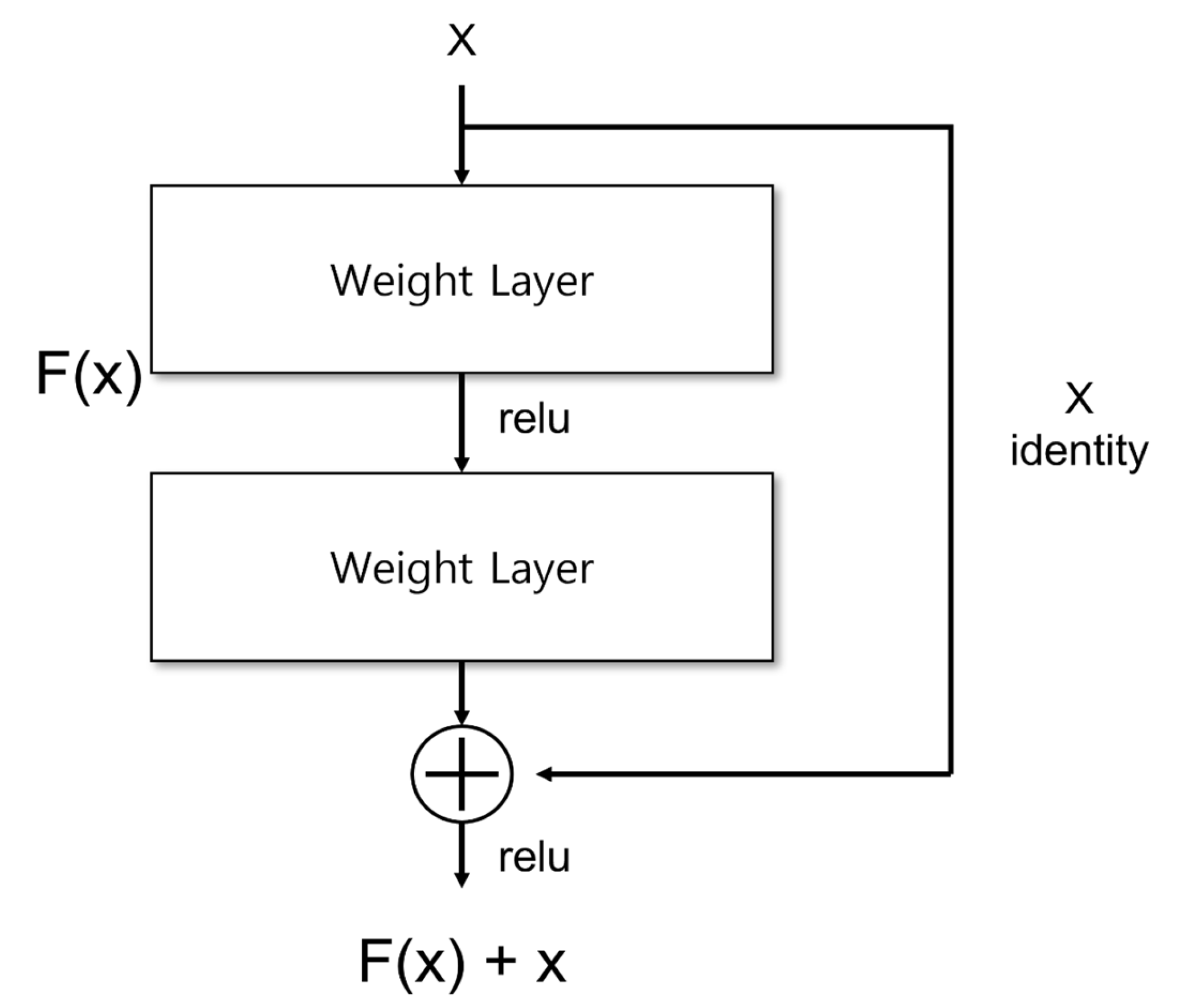 Applsci 12 10777 g001