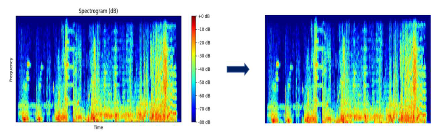 Applsci 12 10777 g003