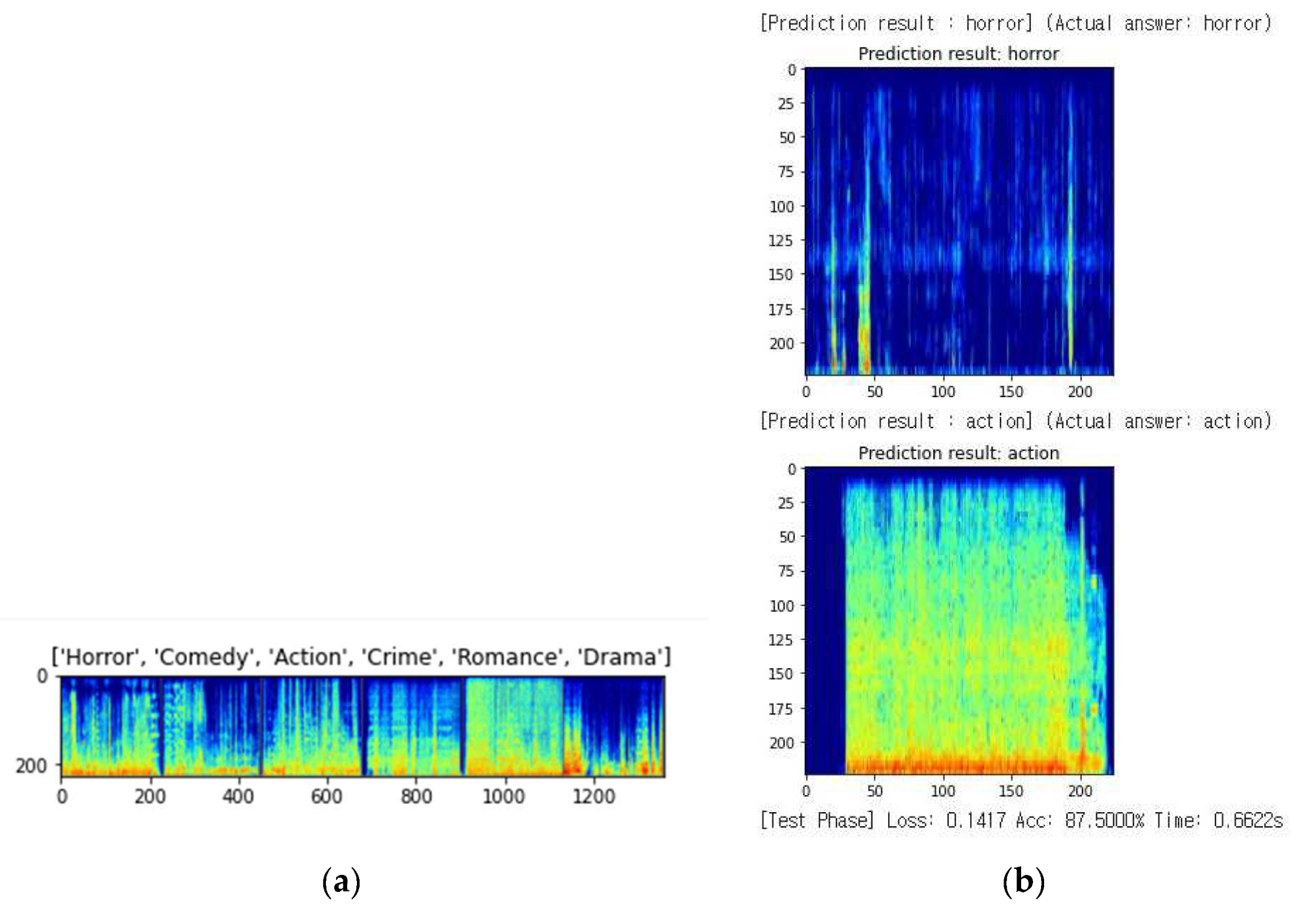 Applsci 12 10777 g006